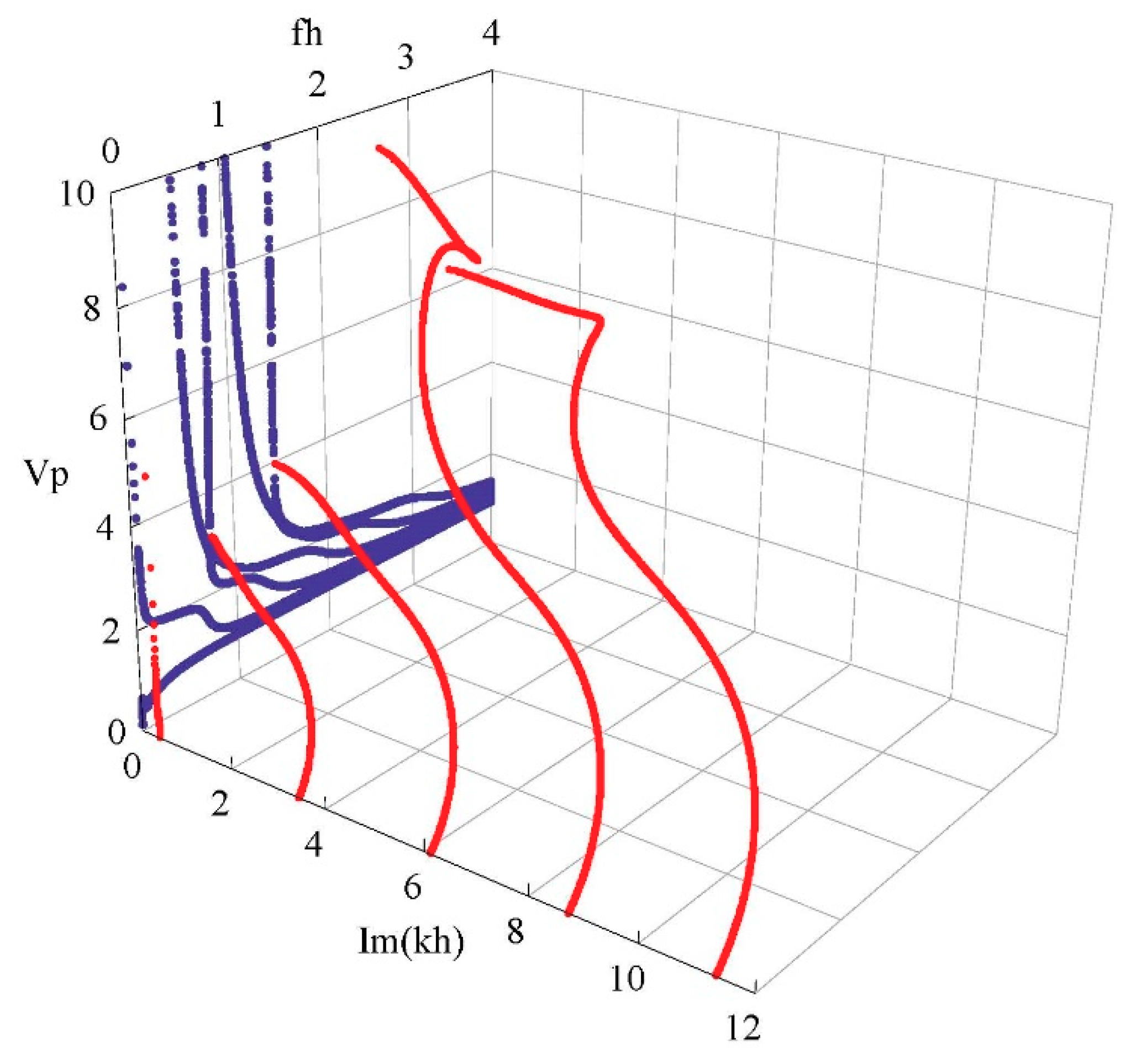 Materials 11 02363 g007