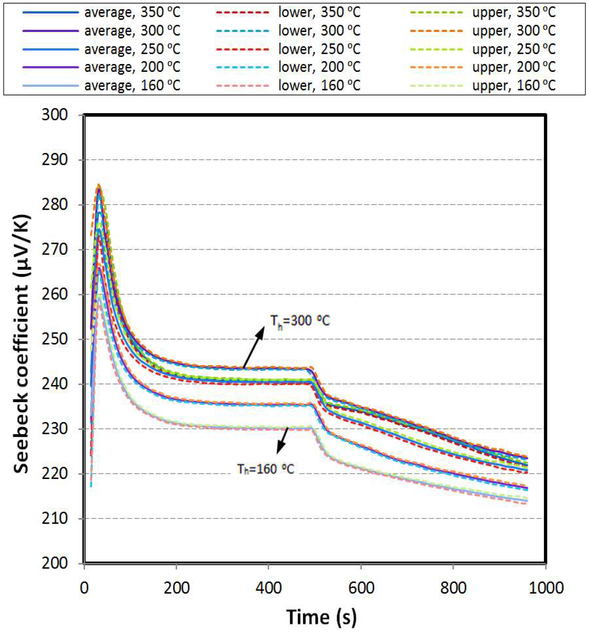 Materials 11 02365 g004
