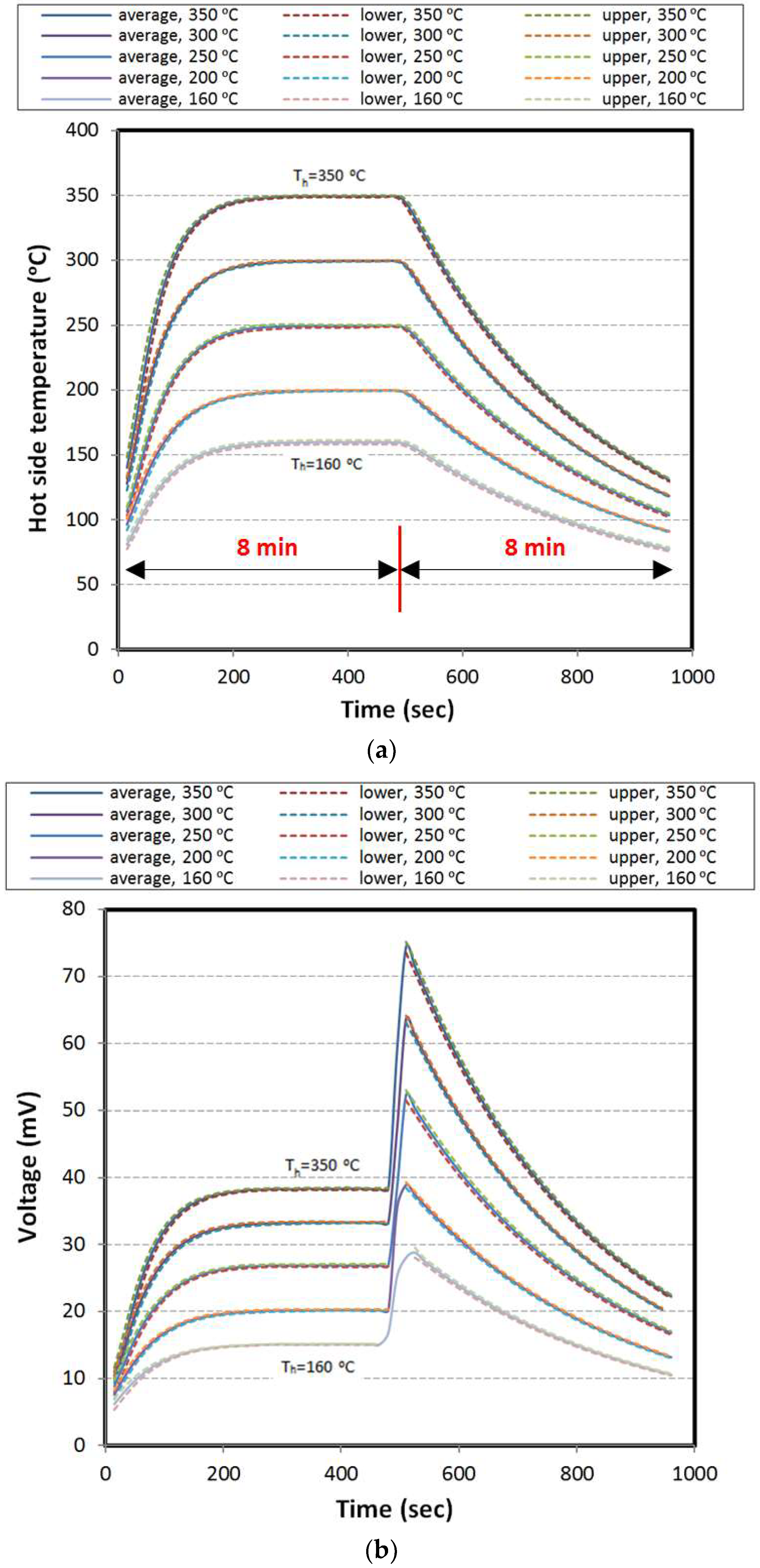 Materials 11 02365 g006a