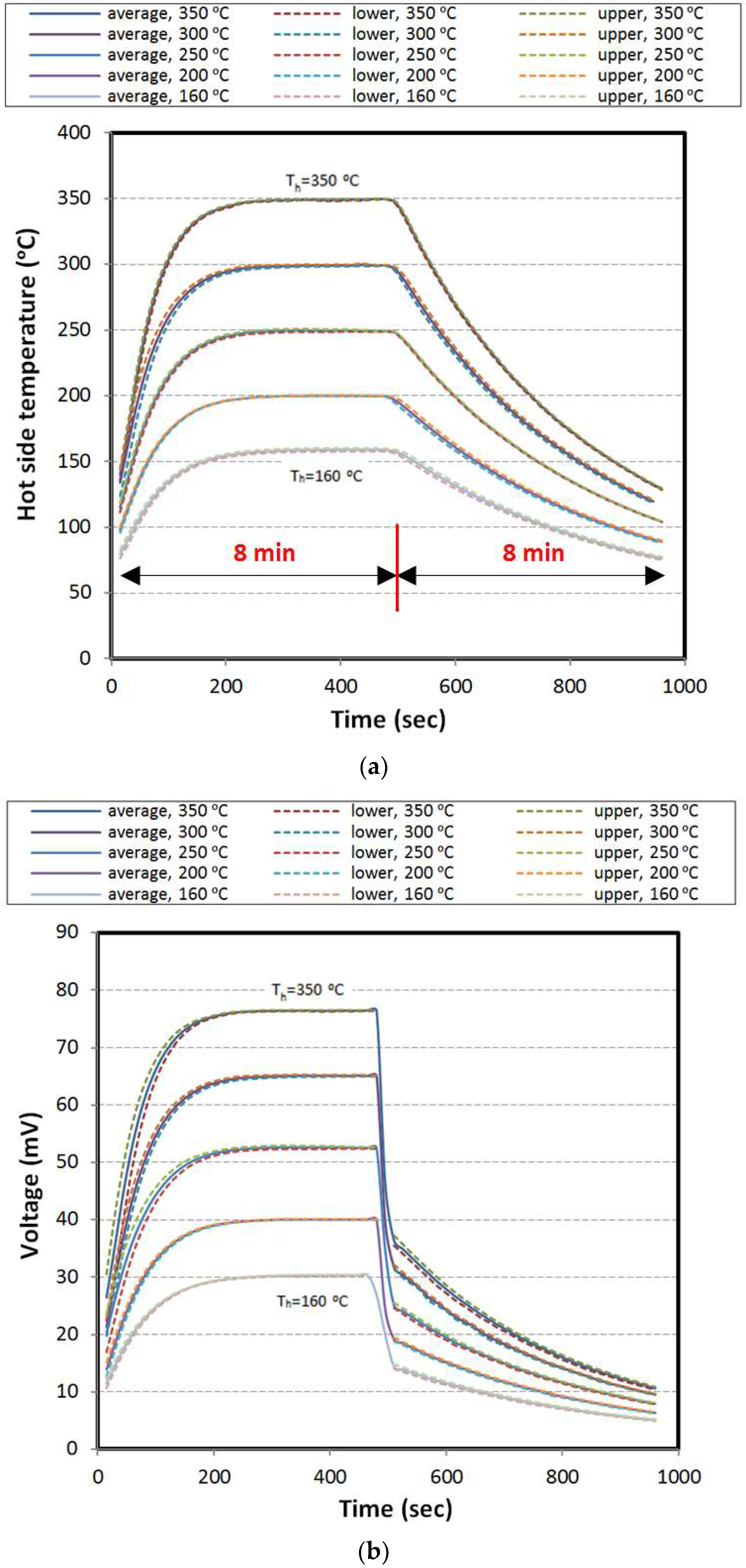 Materials 11 02365 g007a