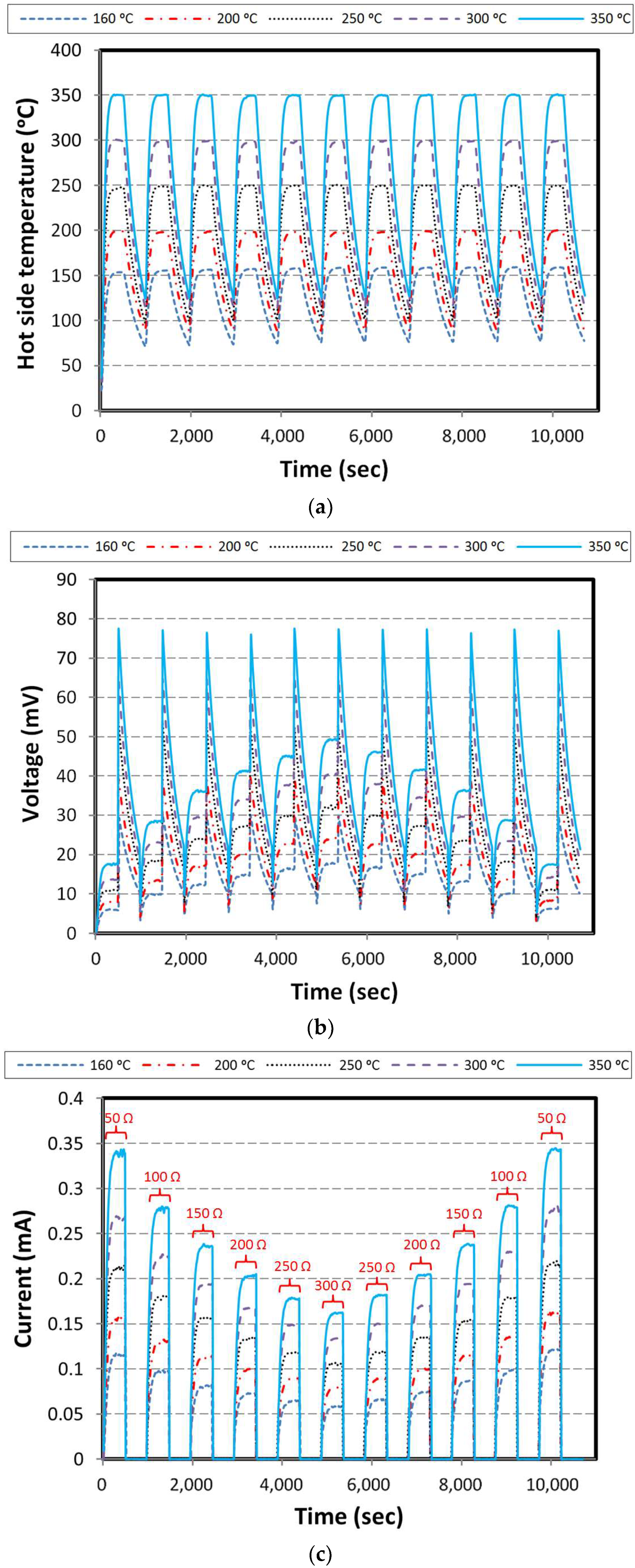 Materials 11 02365 g008a
