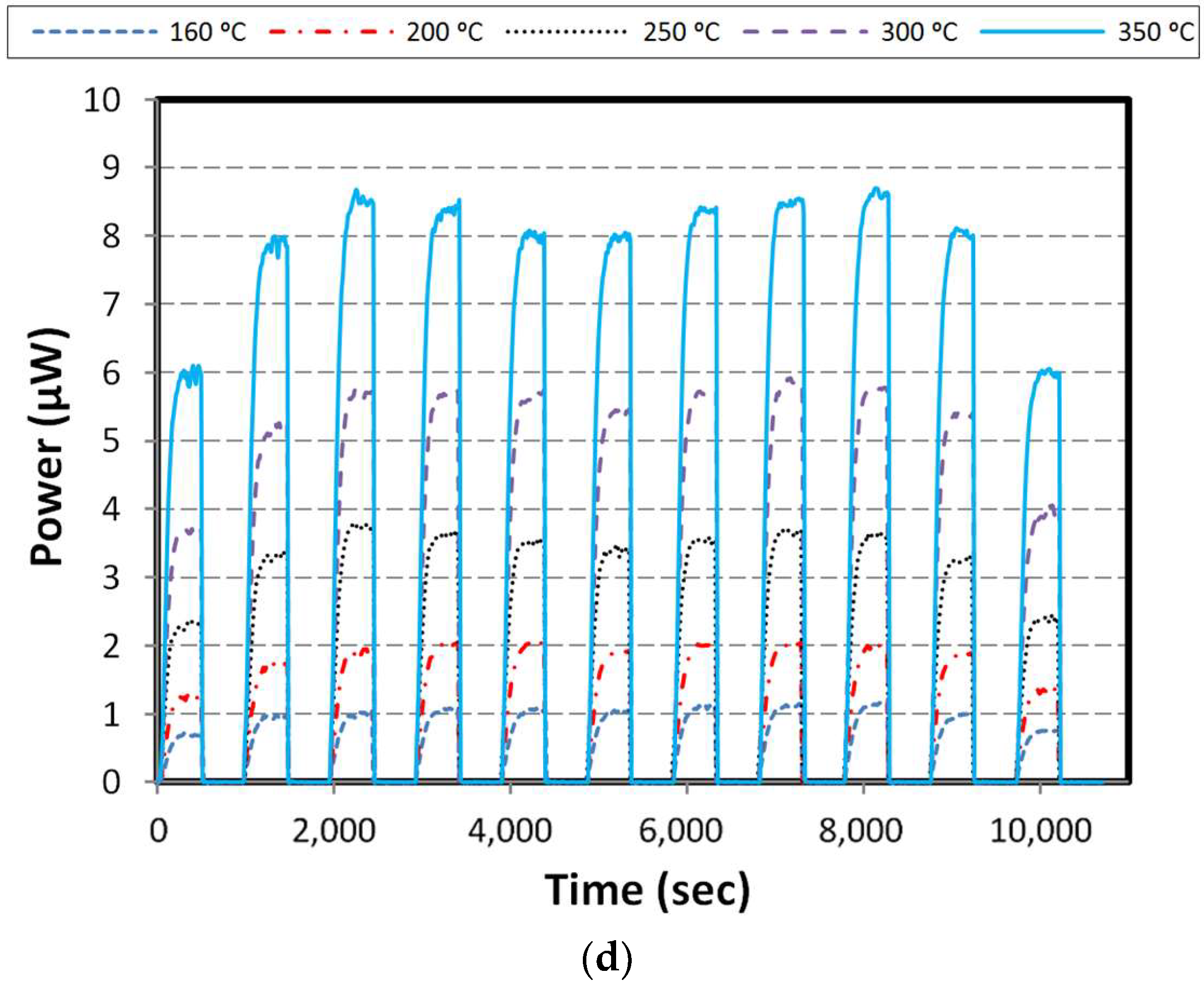 Materials 11 02365 g008b