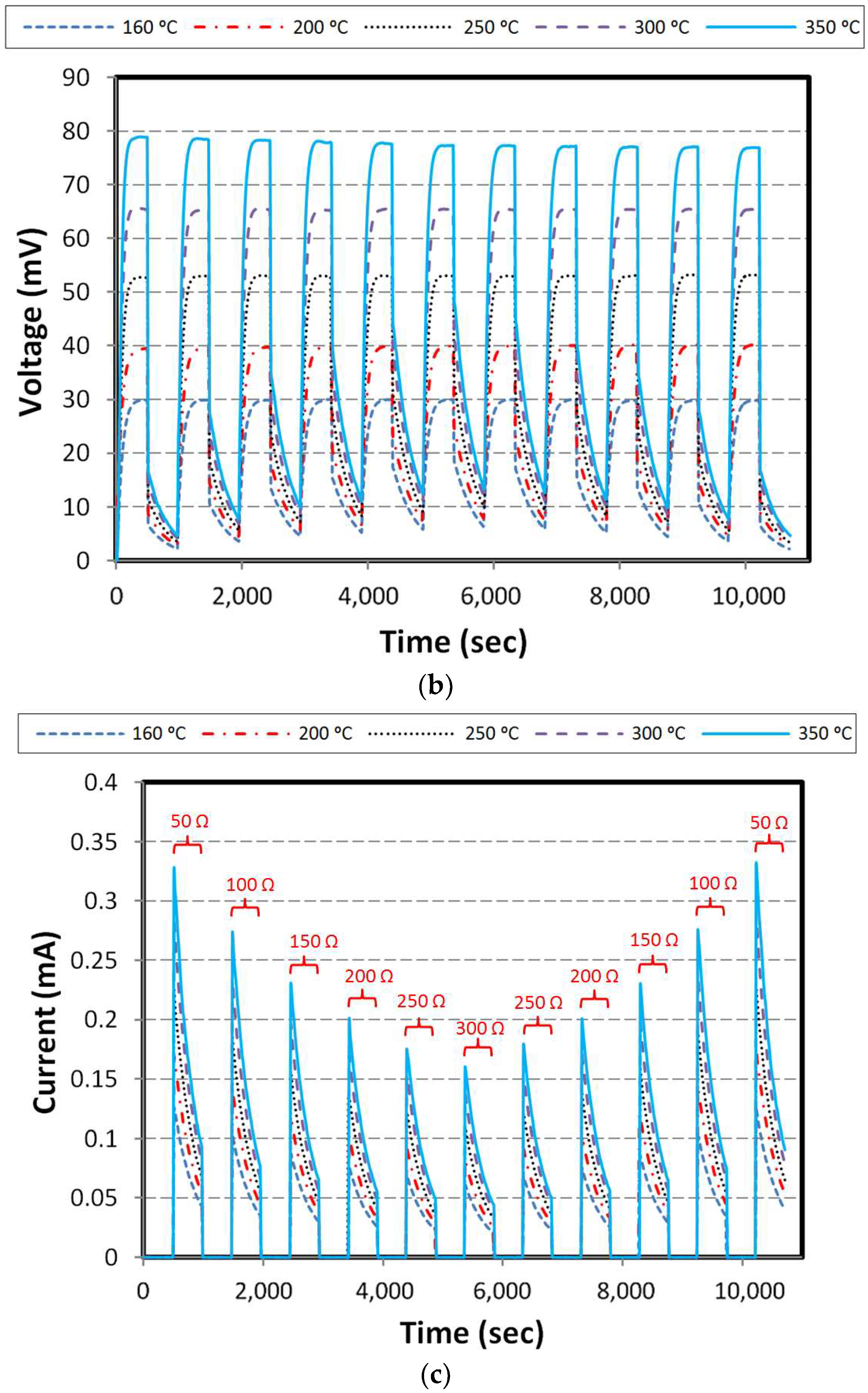 Materials 11 02365 g009b