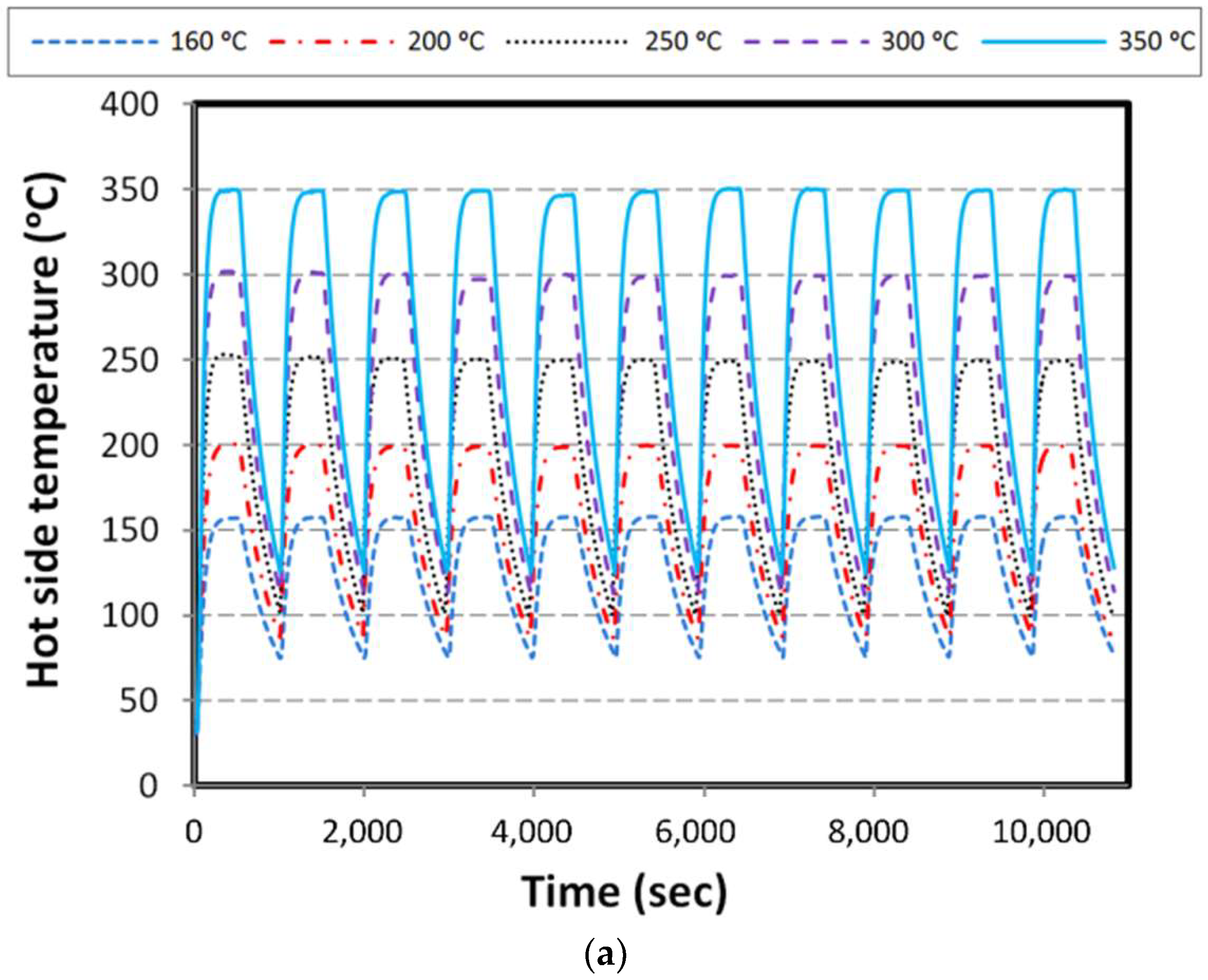 Materials 11 02365 g010a