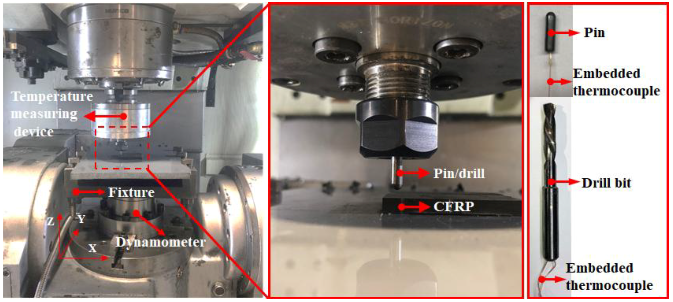 Materials 11 02366 g002 550