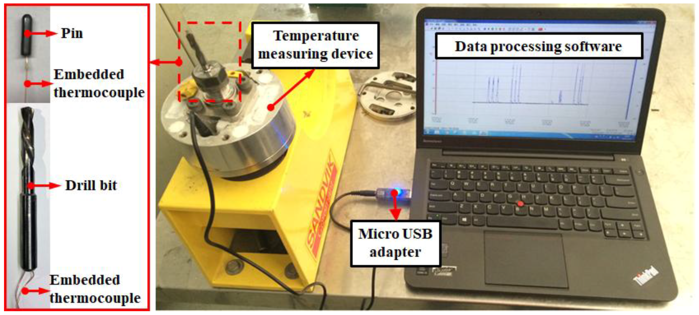 Materials 11 02366 g003 550