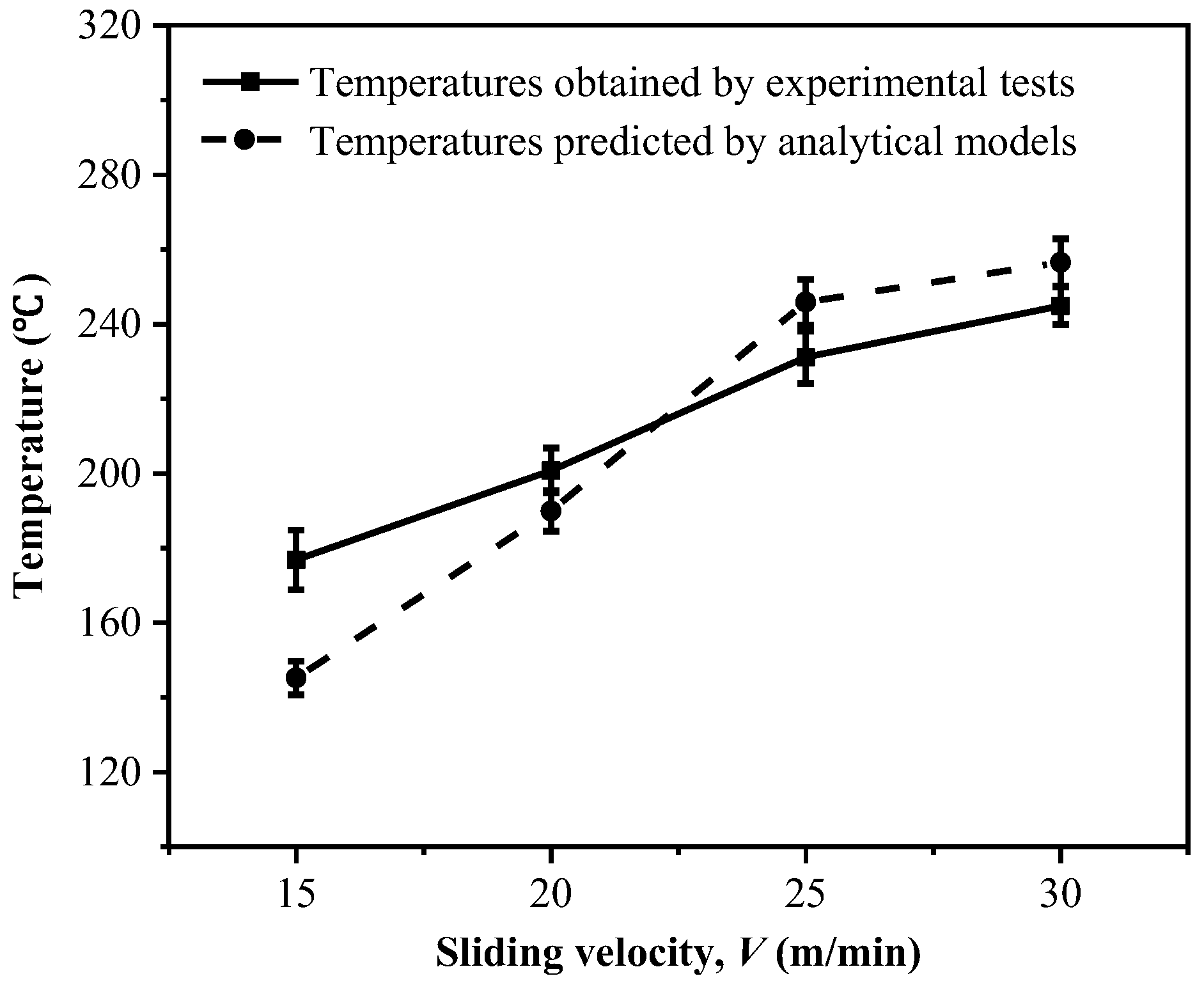 Materials 11 02366 g008 550