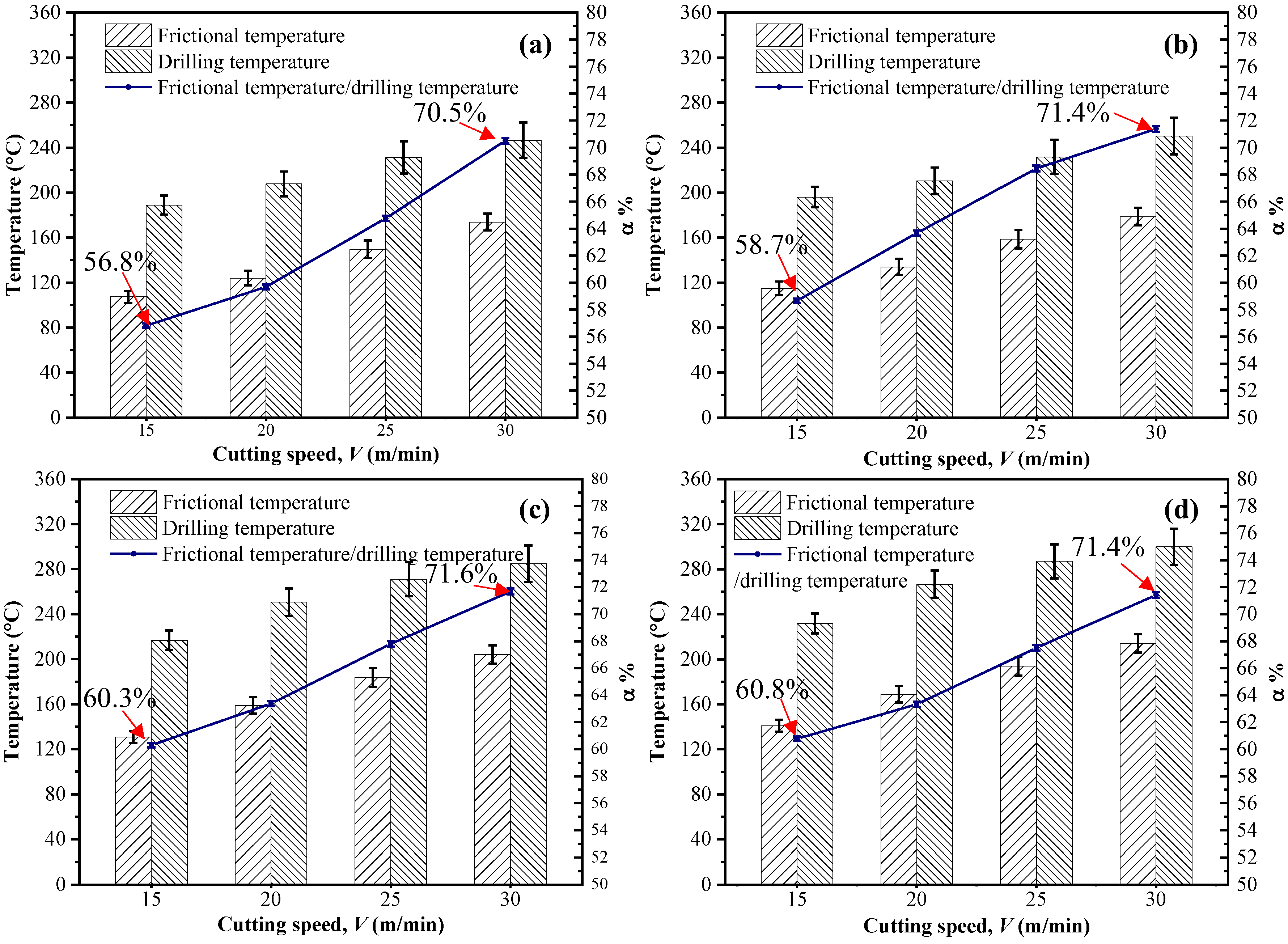 Materials 11 02366 g009 550