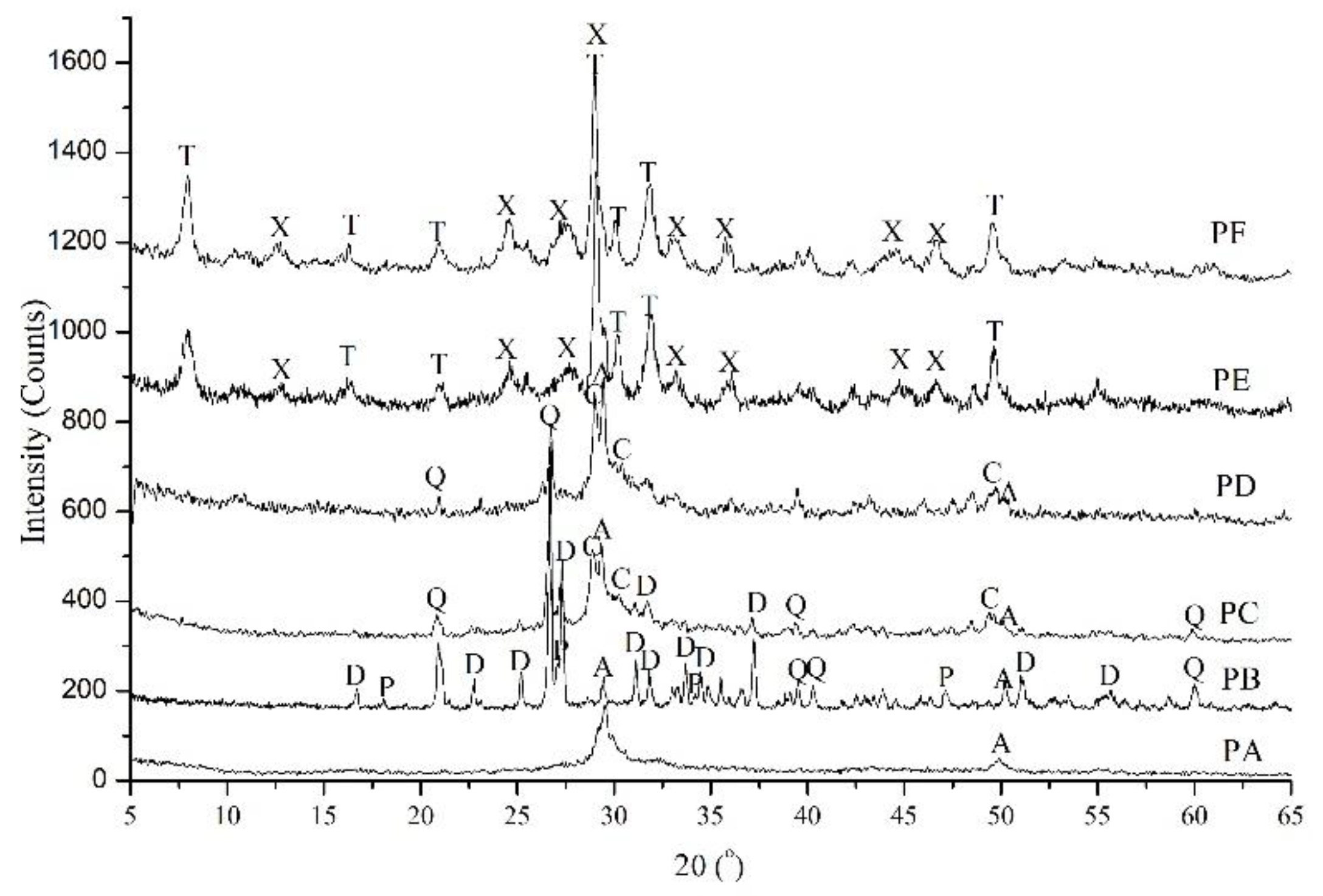 Materials 11 02367 g002 Materials 11 02367 g002