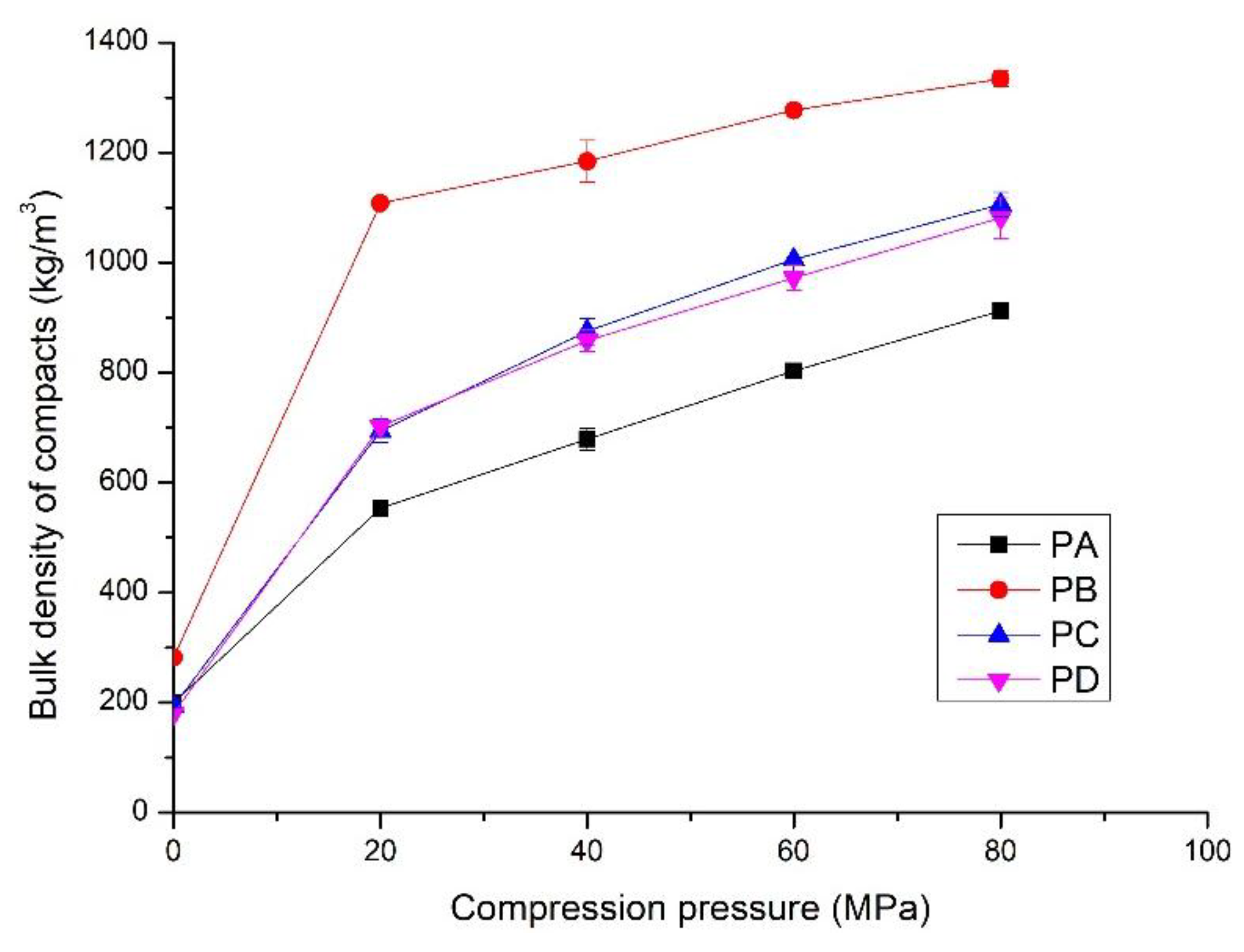 Materials 11 02367 g004 Materials 11 02367 g004