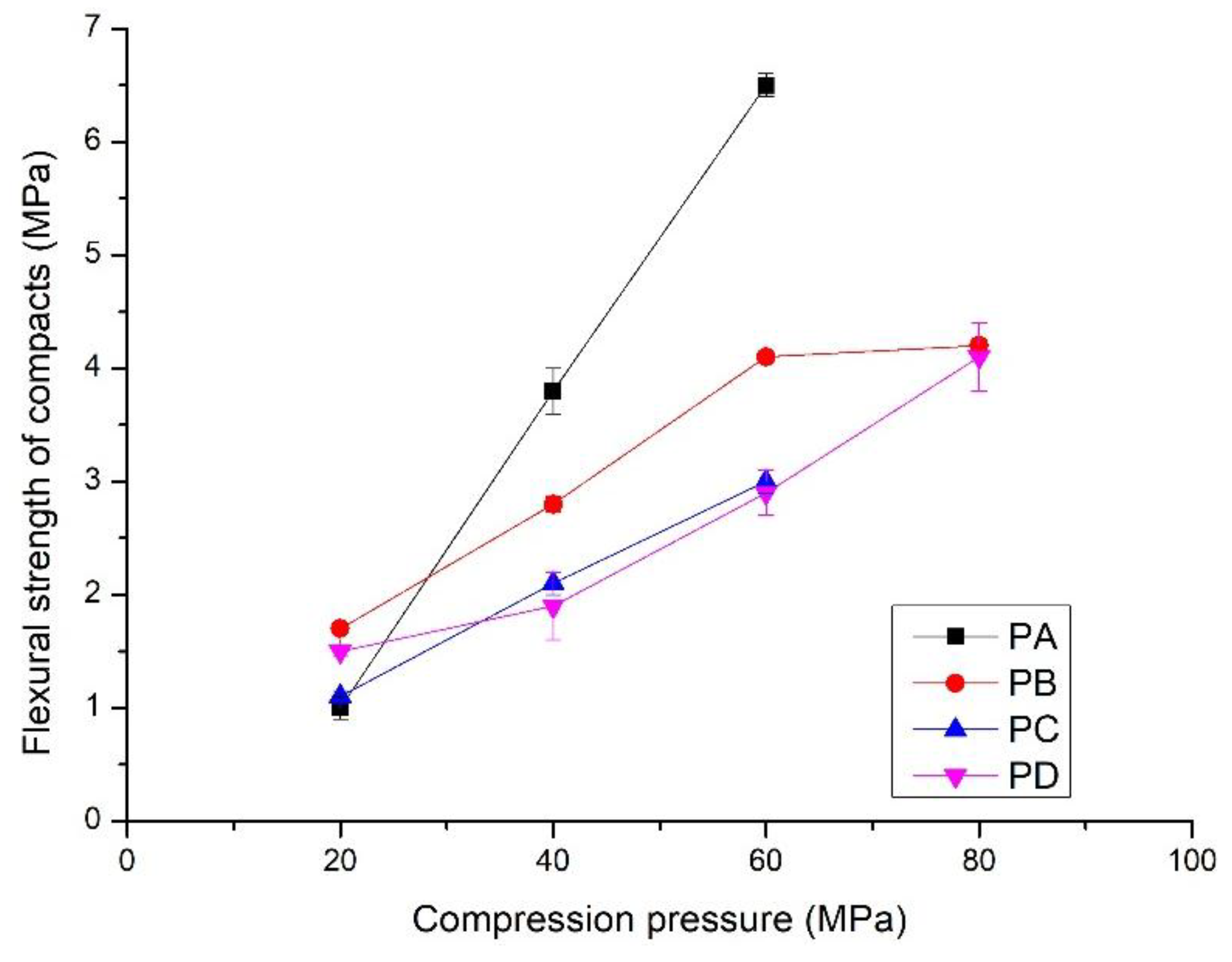 Materials 11 02367 g006 Materials 11 02367 g006