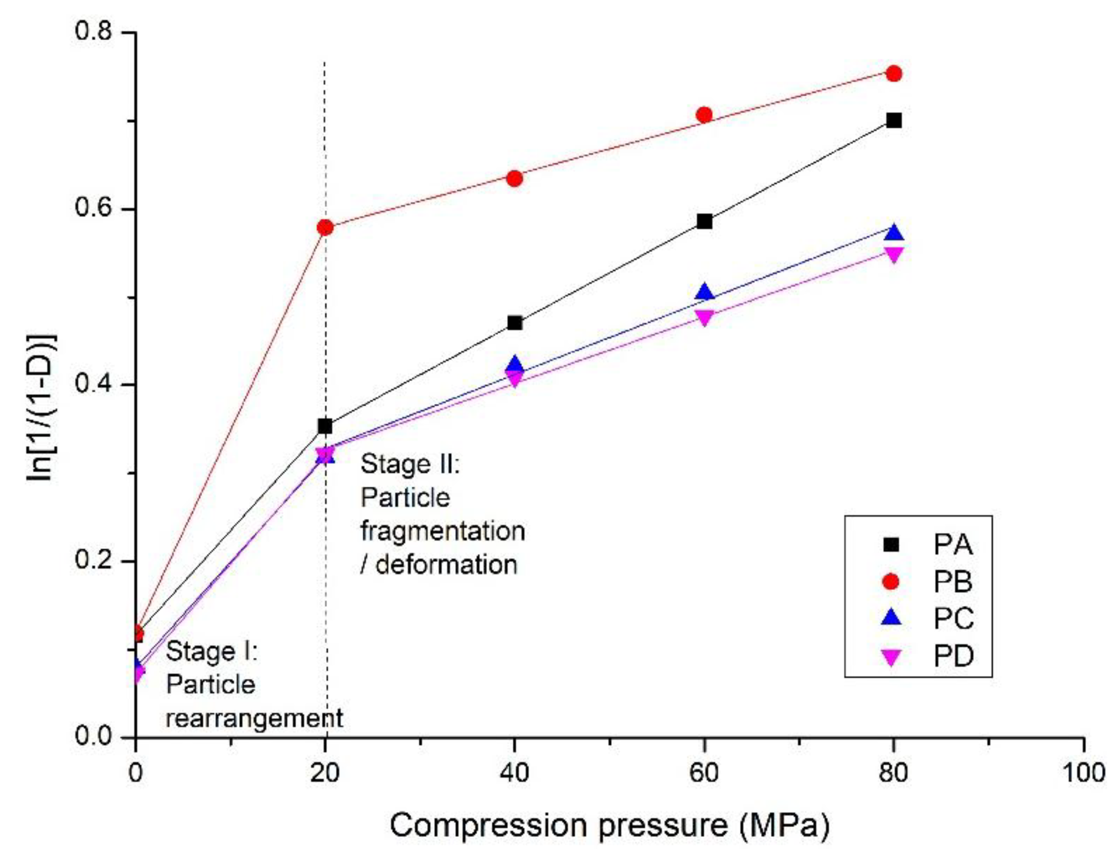 Materials 11 02367 g009 Materials 11 02367 g009