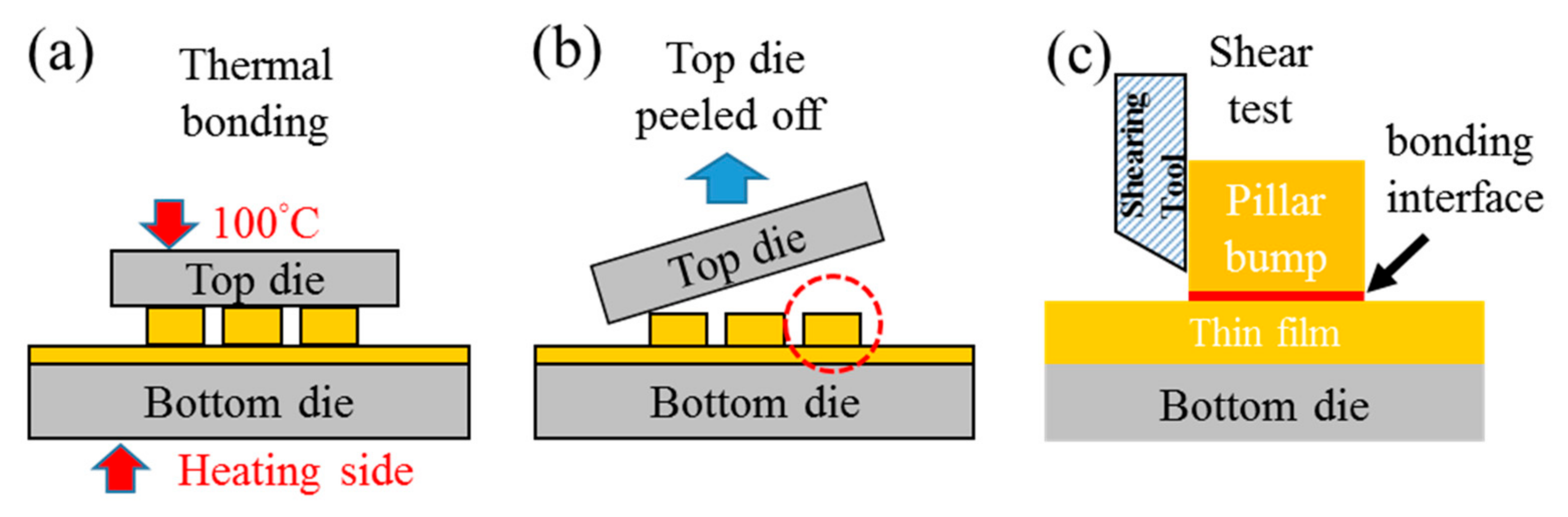 Materials 11 02368 g001 Materials 11 02368 g001