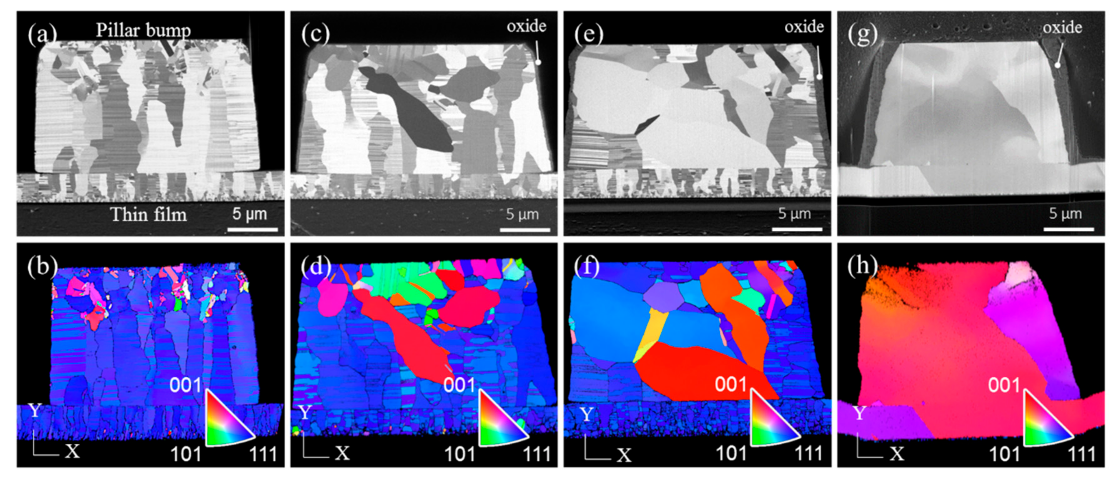 Materials 11 02368 g002 Materials 11 02368 g002