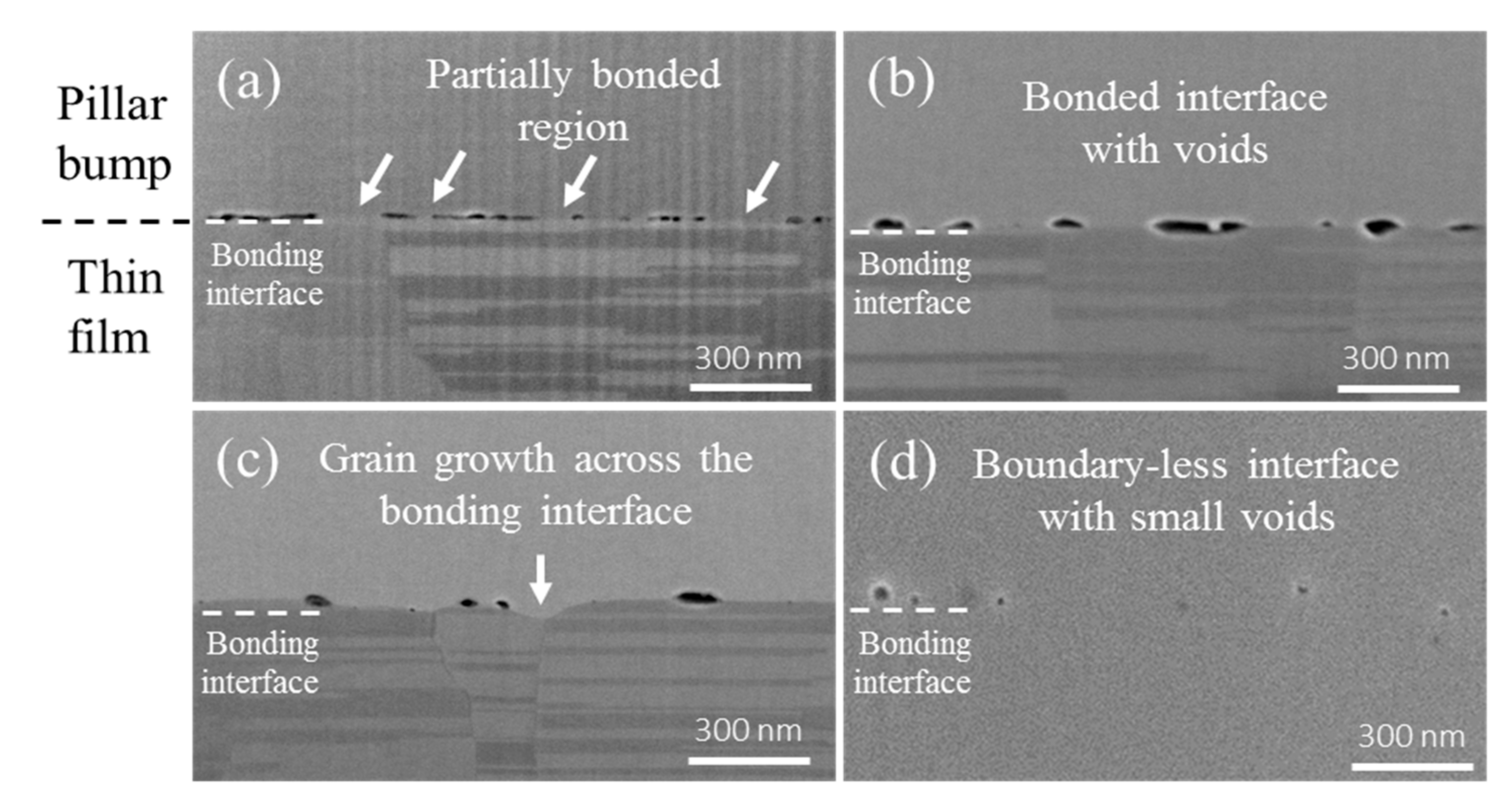 Materials 11 02368 g003 Materials 11 02368 g003