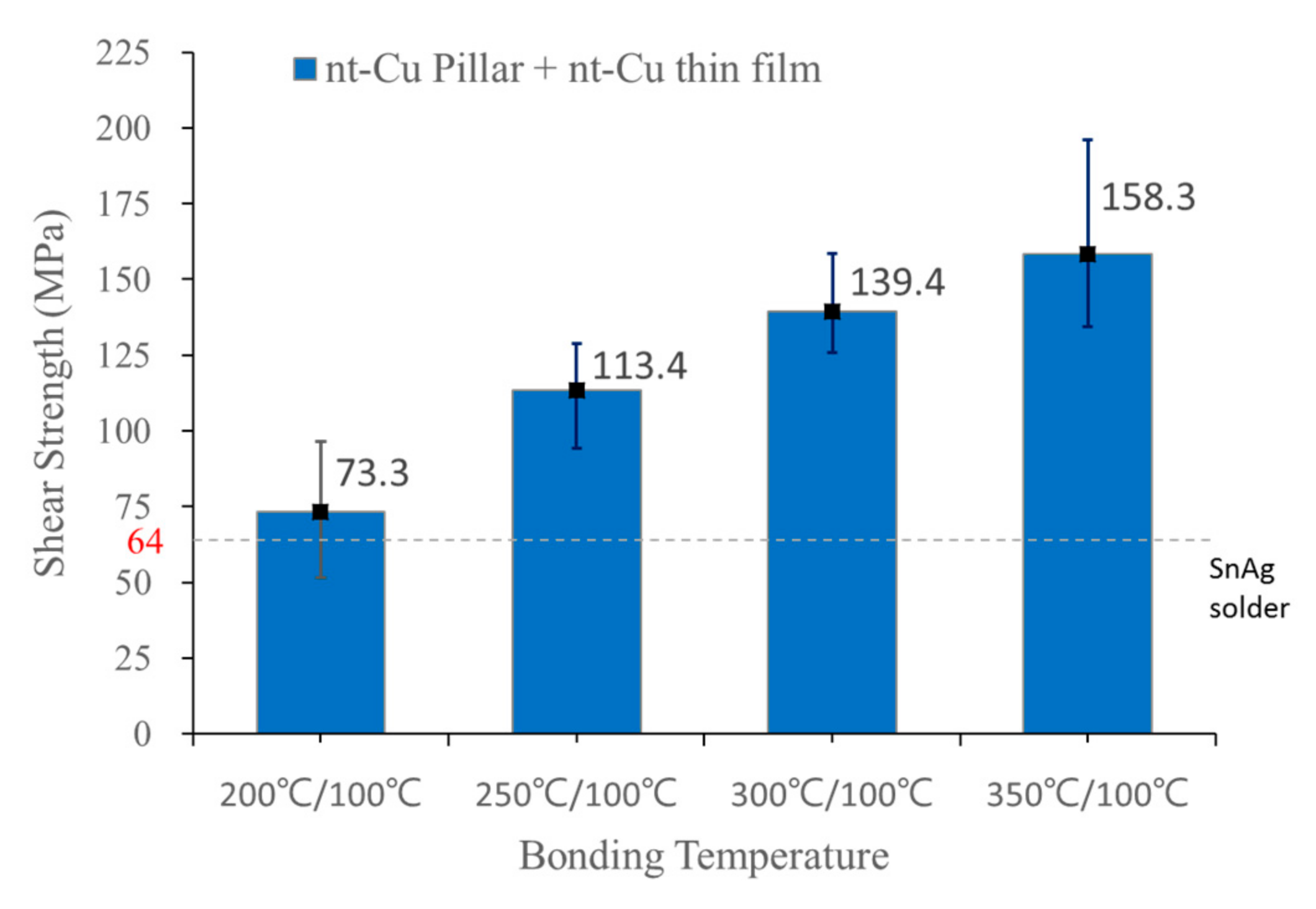 Materials 11 02368 g004 Materials 11 02368 g004