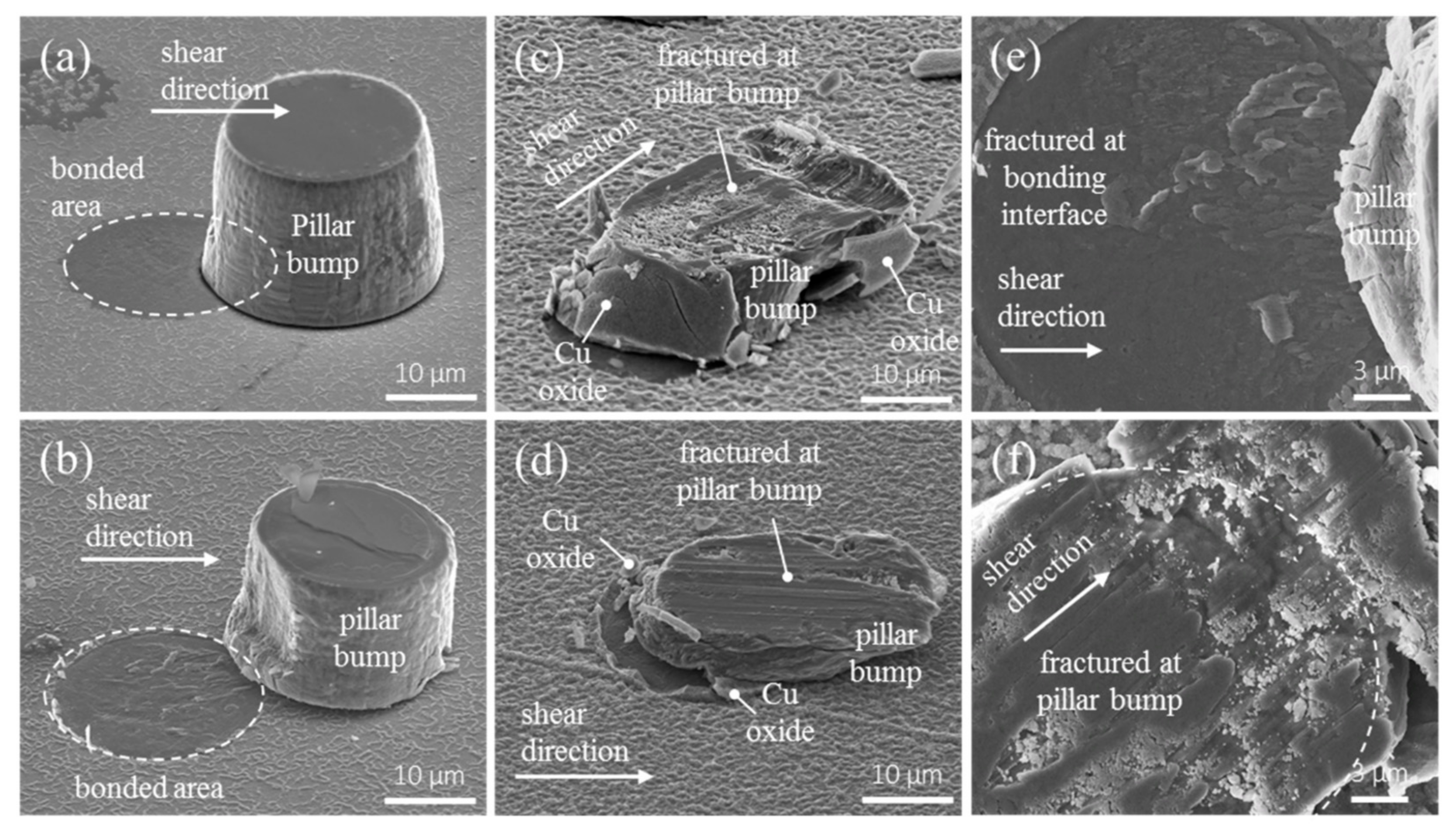 Materials 11 02368 g005 Materials 11 02368 g005