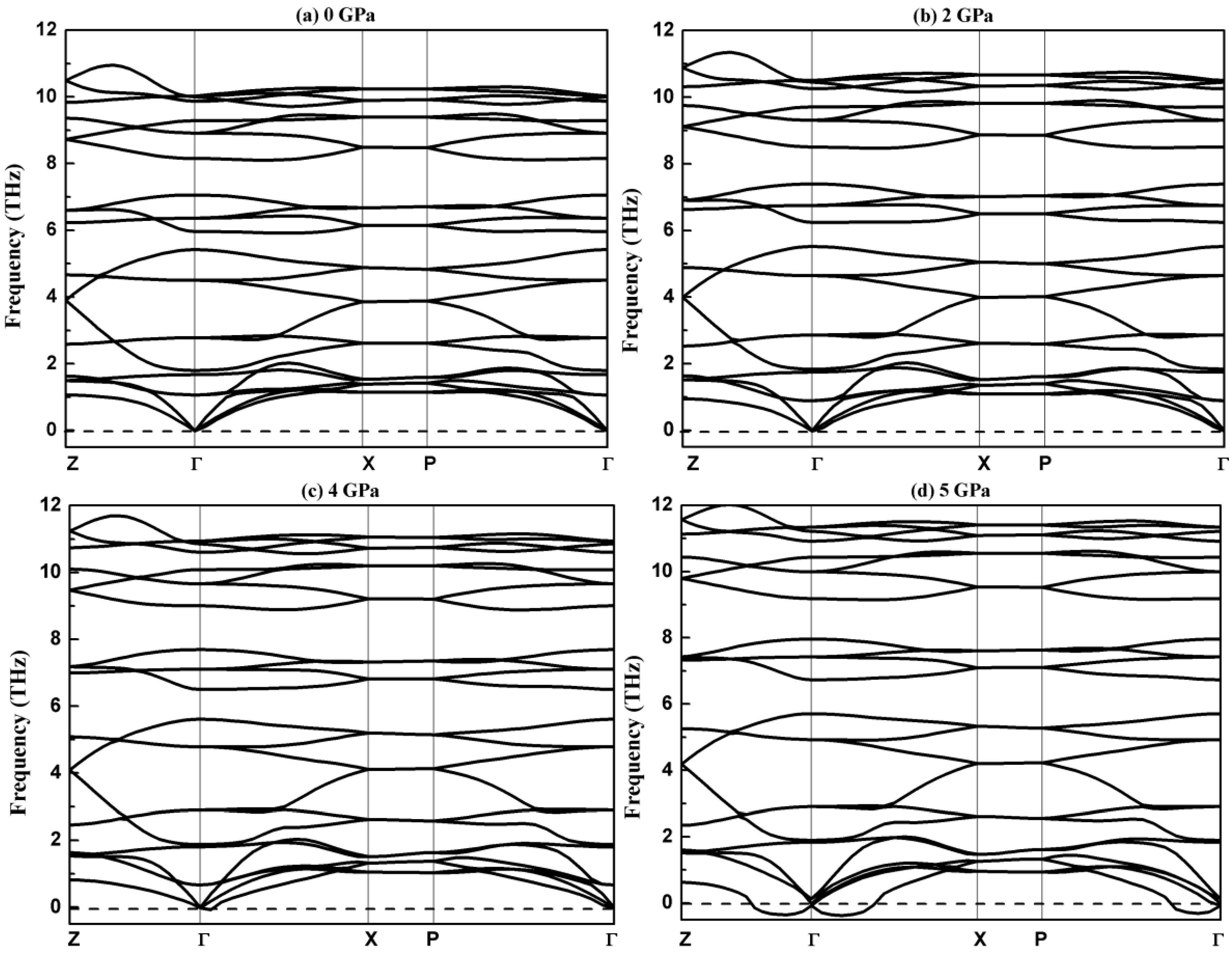 Materials 11 02370 g002