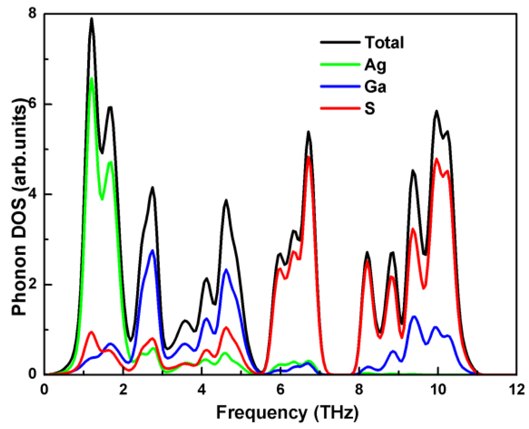 Materials 11 02370 g003