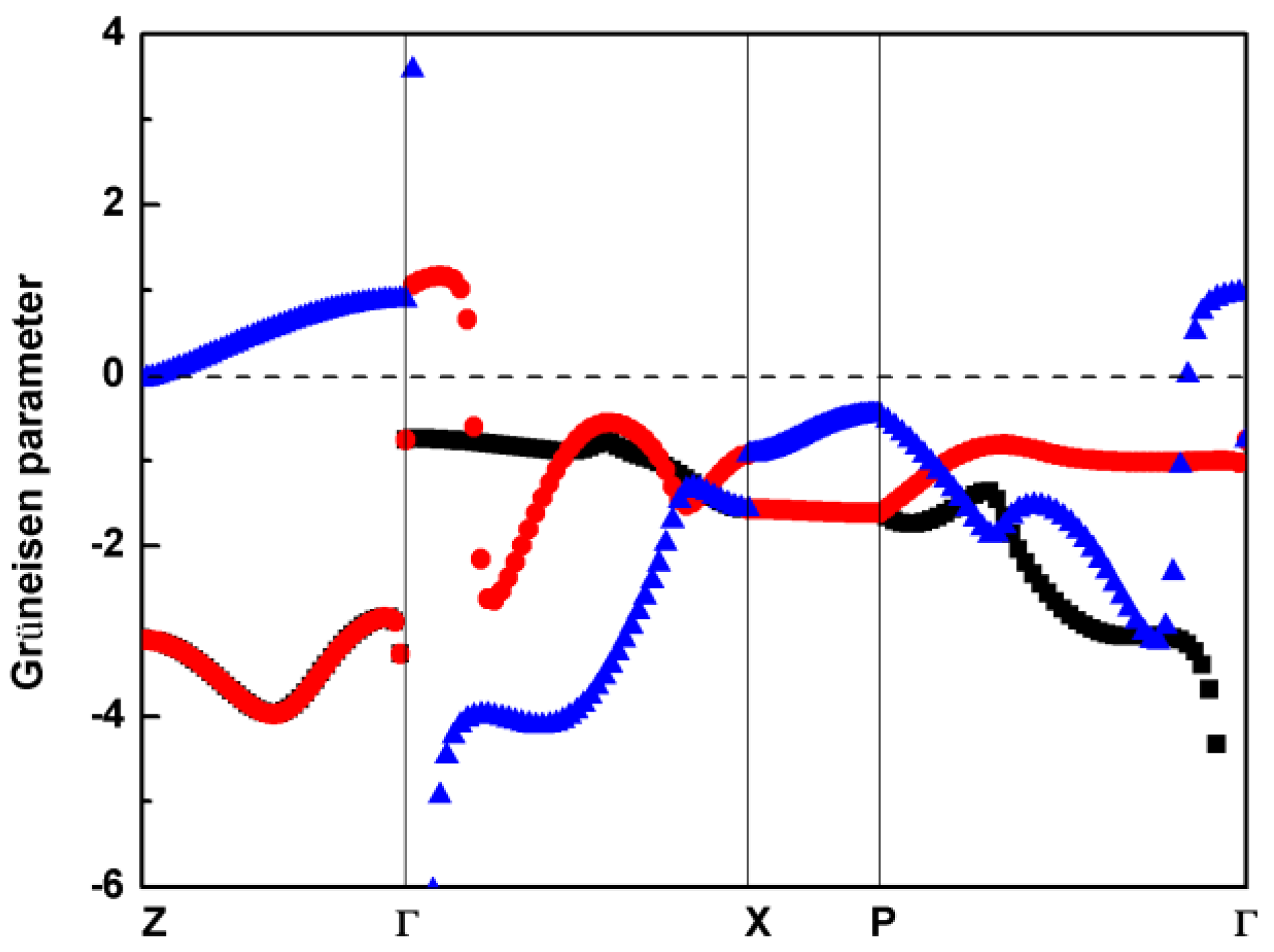 Materials 11 02370 g004