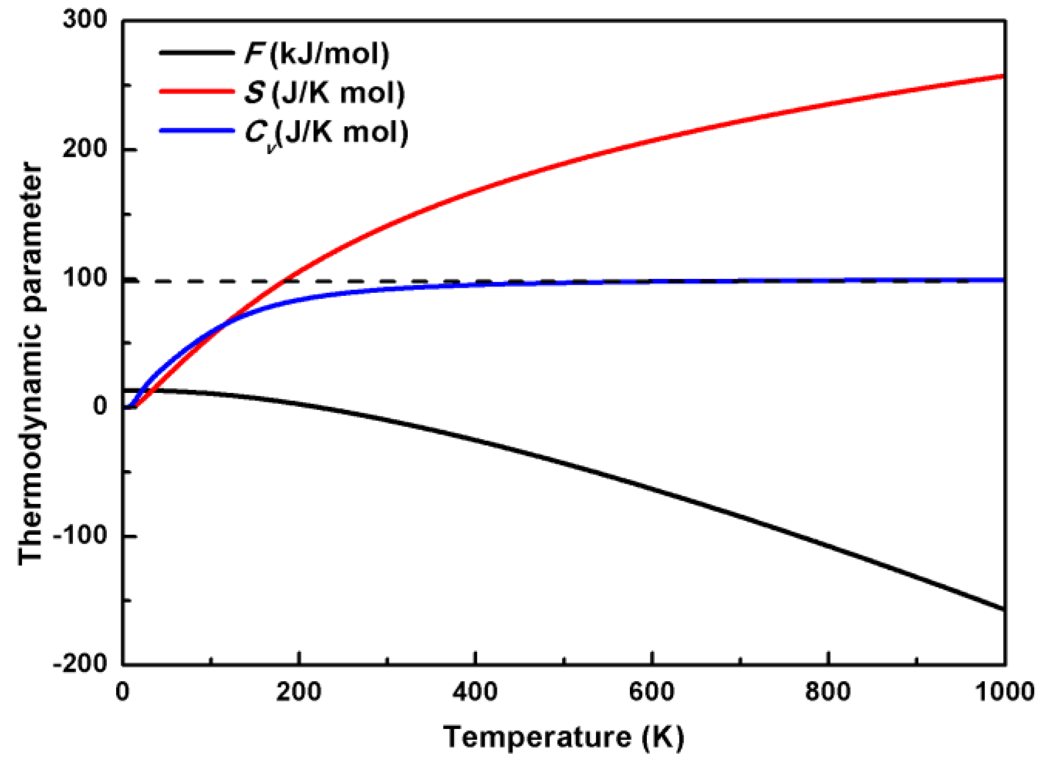 Materials 11 02370 g006