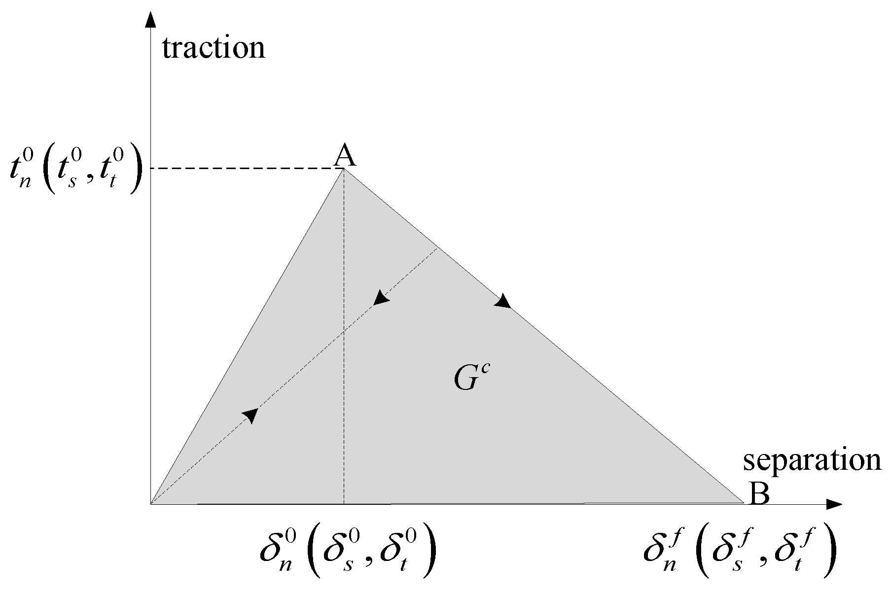 Materials 11 02371 g002