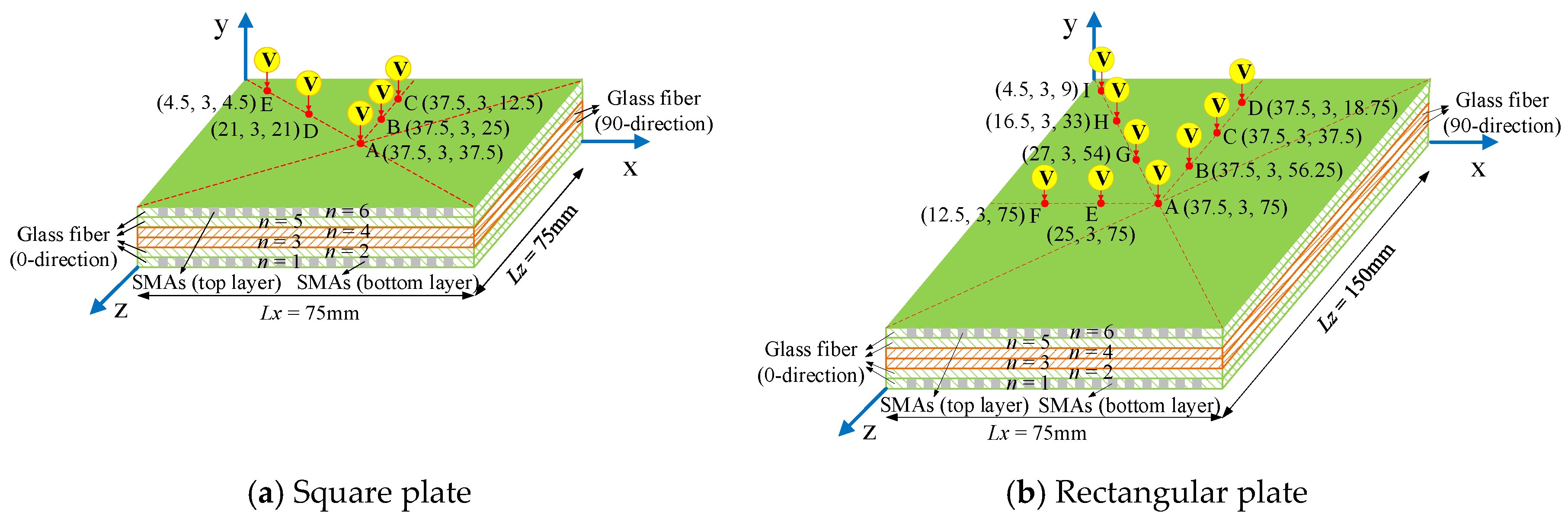 Materials 11 02371 g003