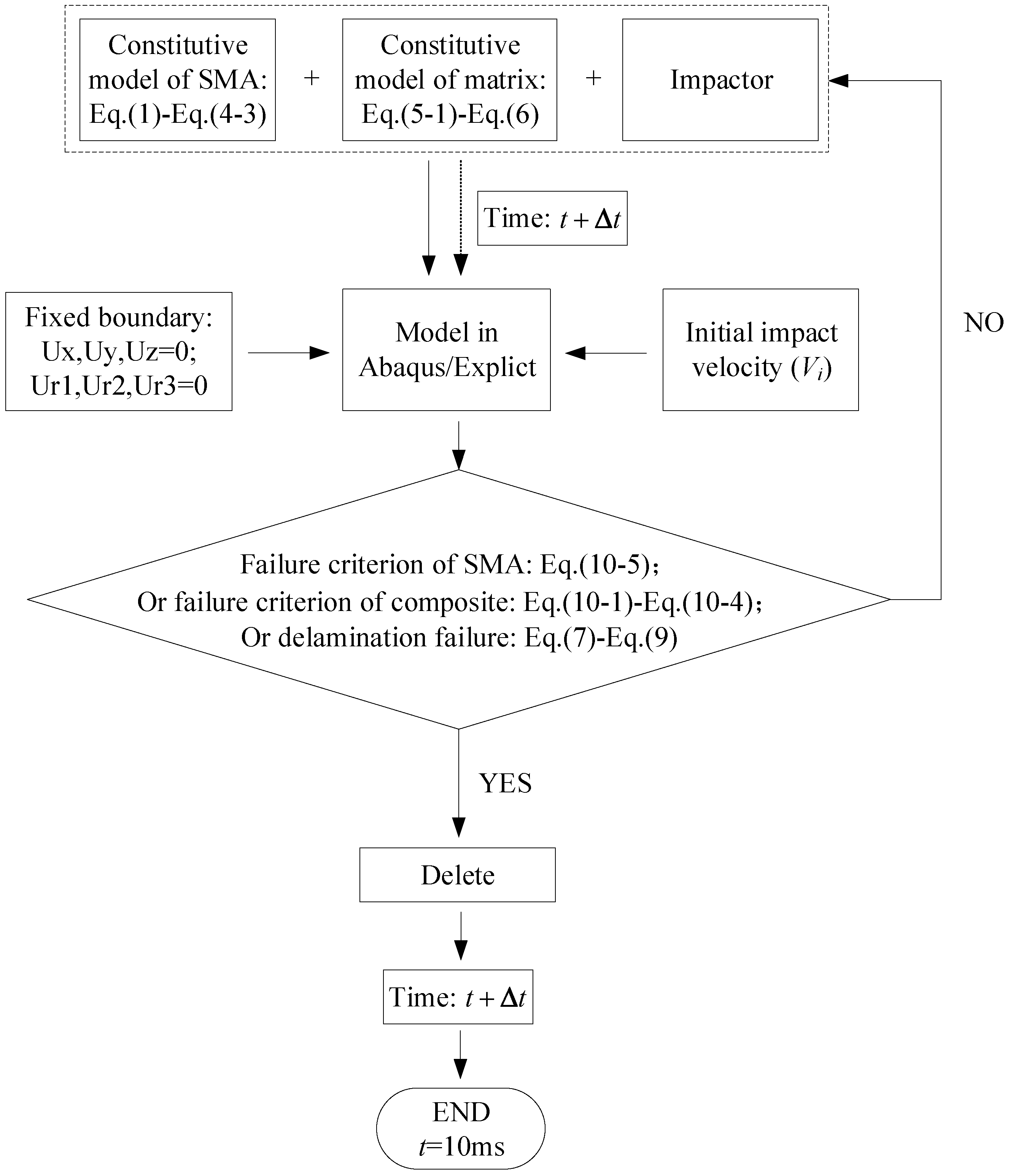 Materials 11 02371 g004