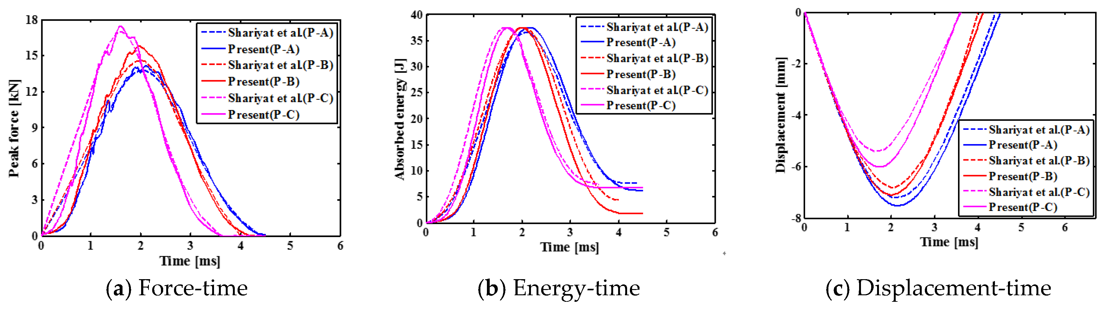 Materials 11 02371 g006