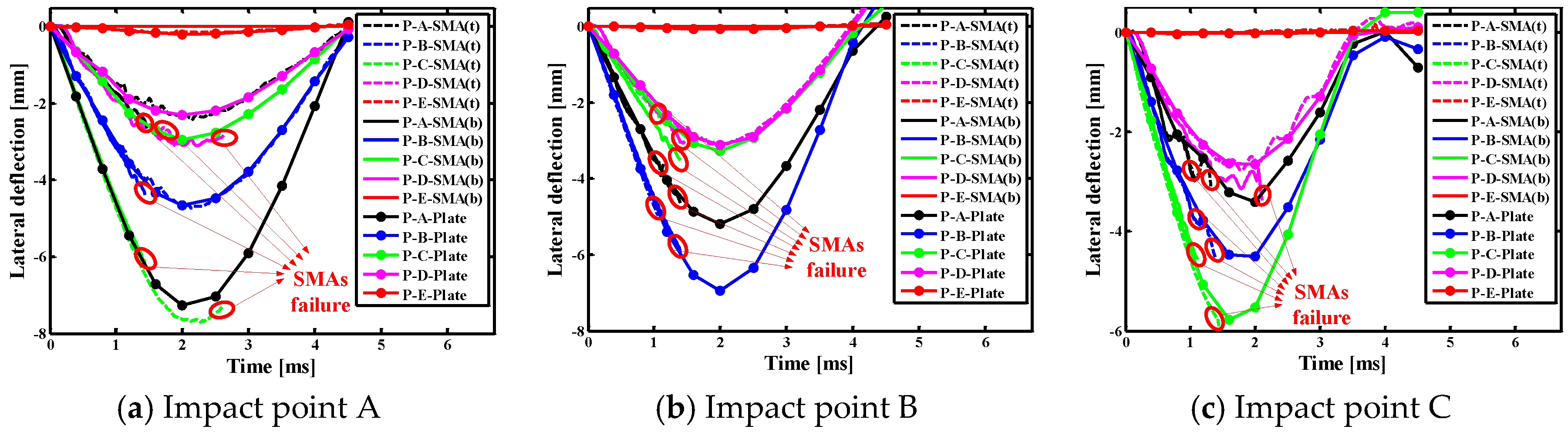 Materials 11 02371 g009a
