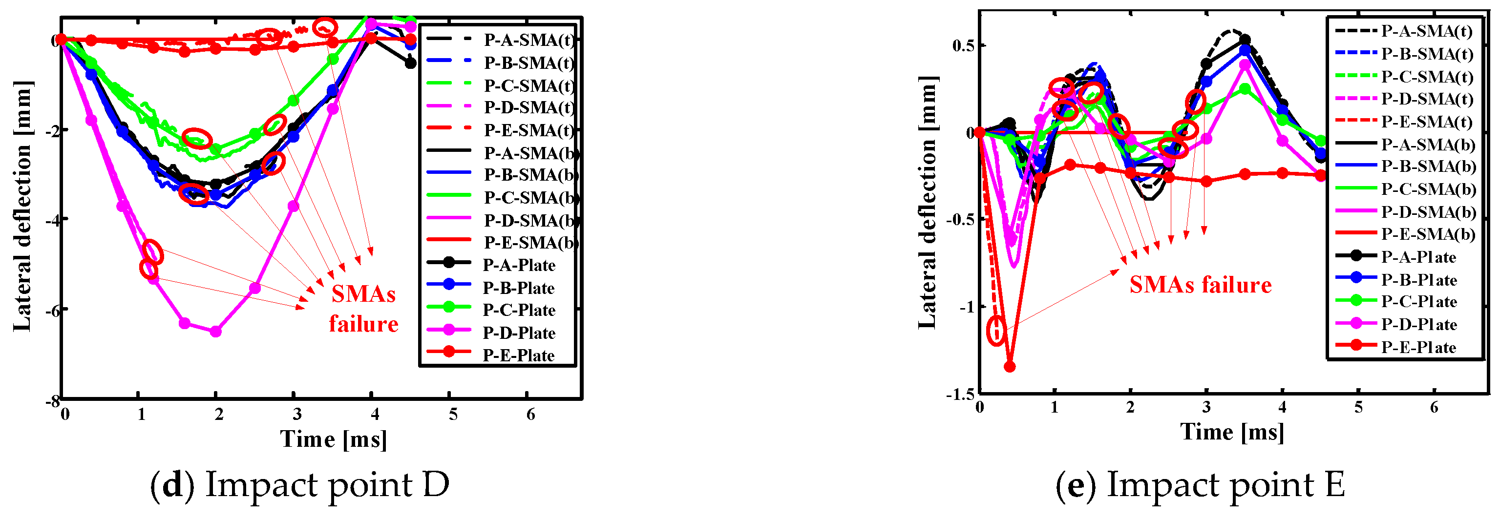 Materials 11 02371 g009b