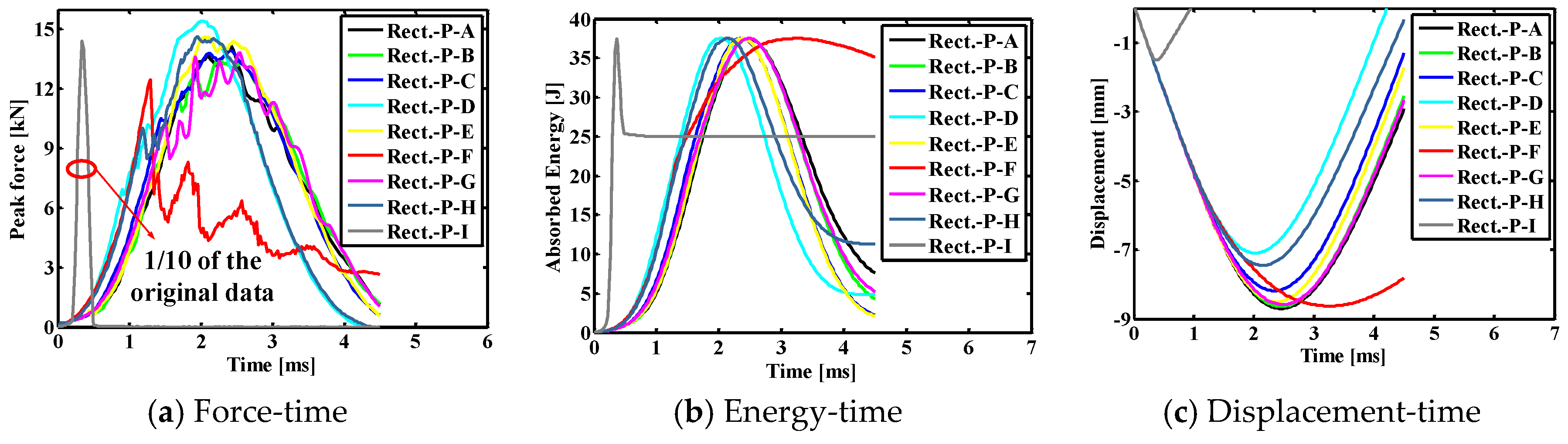 Materials 11 02371 g010