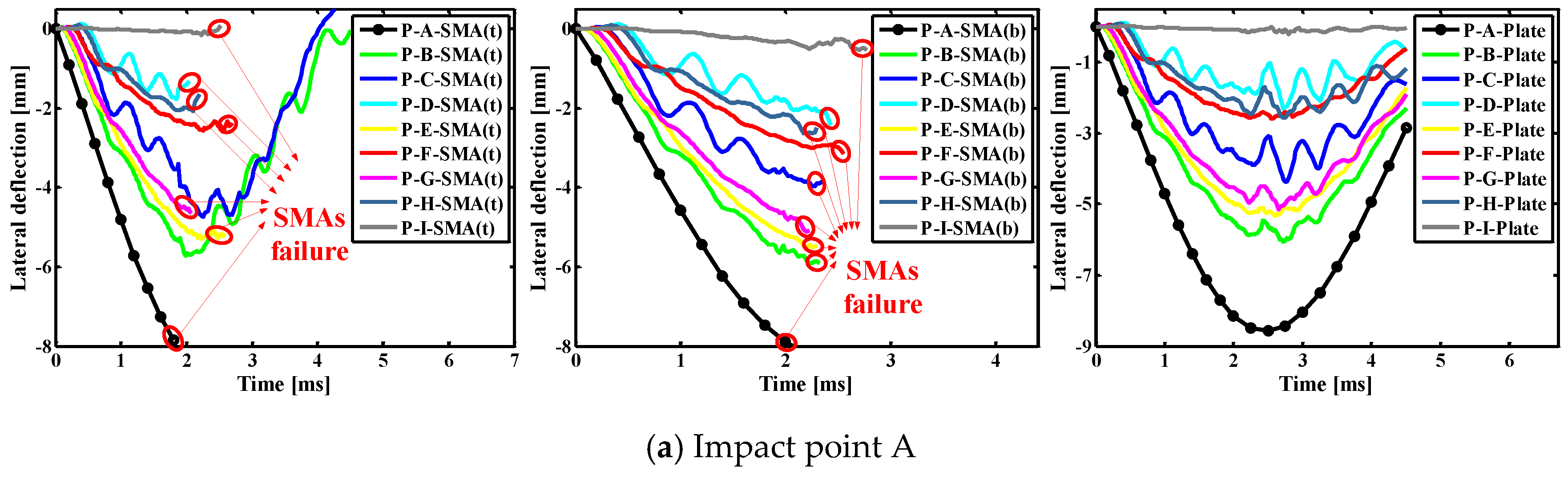Materials 11 02371 g012a