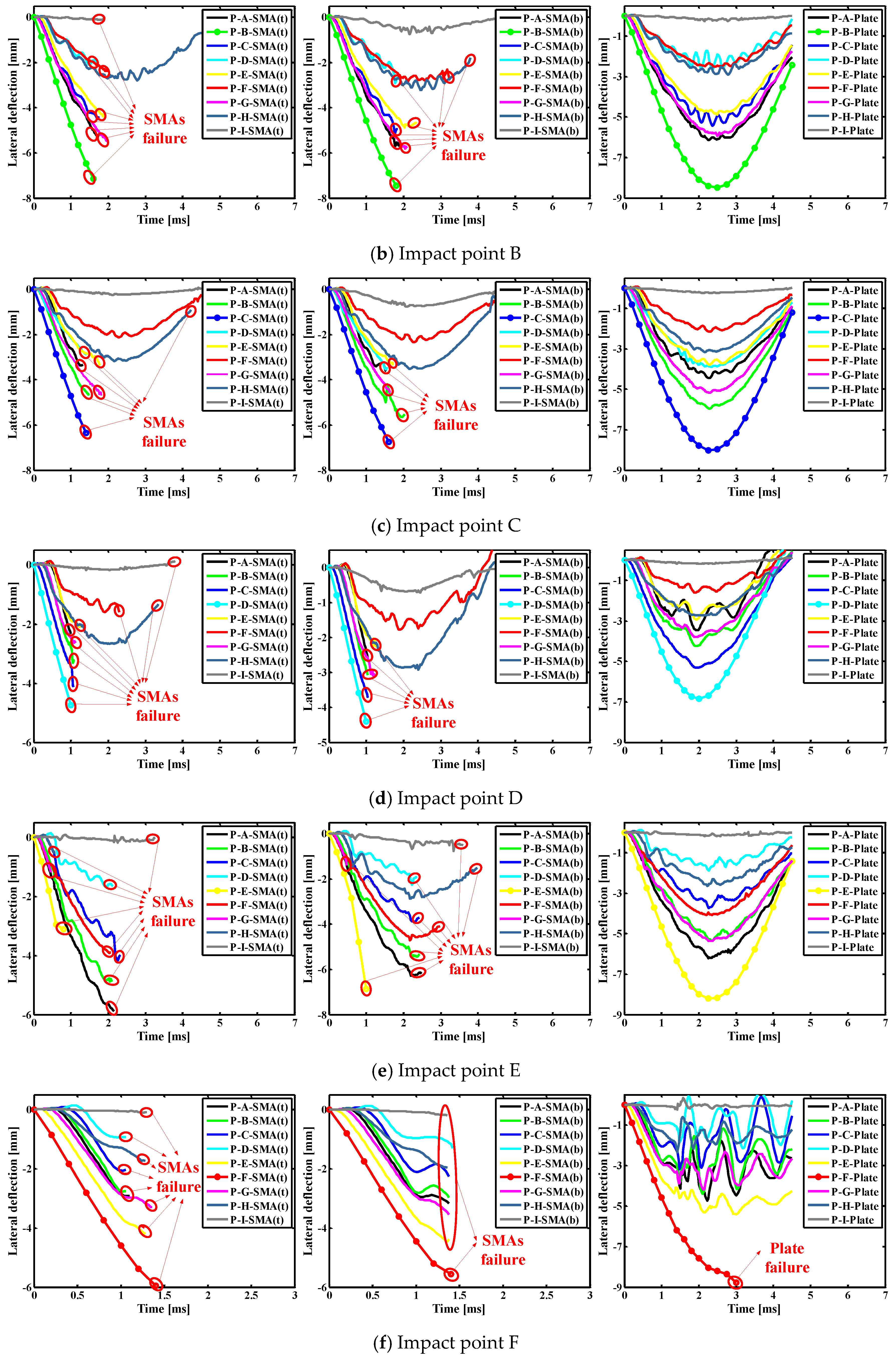 Materials 11 02371 g012b