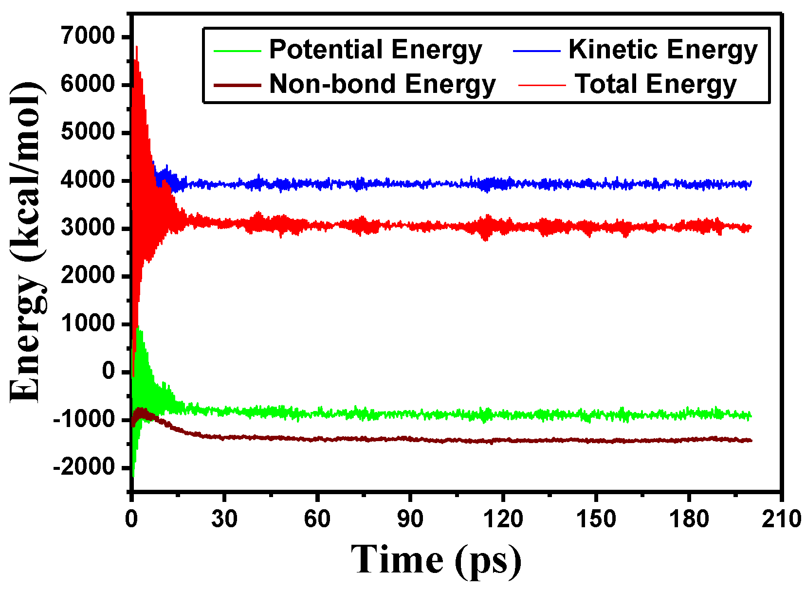 Materials 11 02373 g004 550