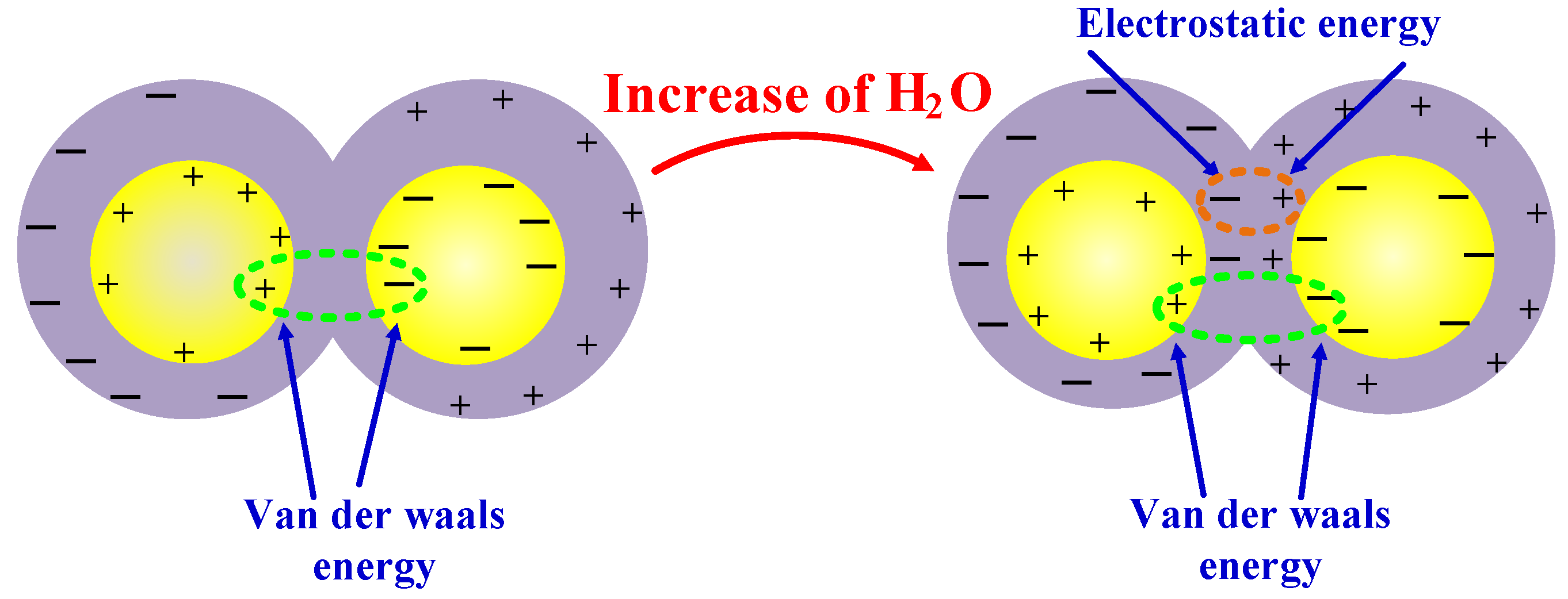 Materials 11 02373 g007 550