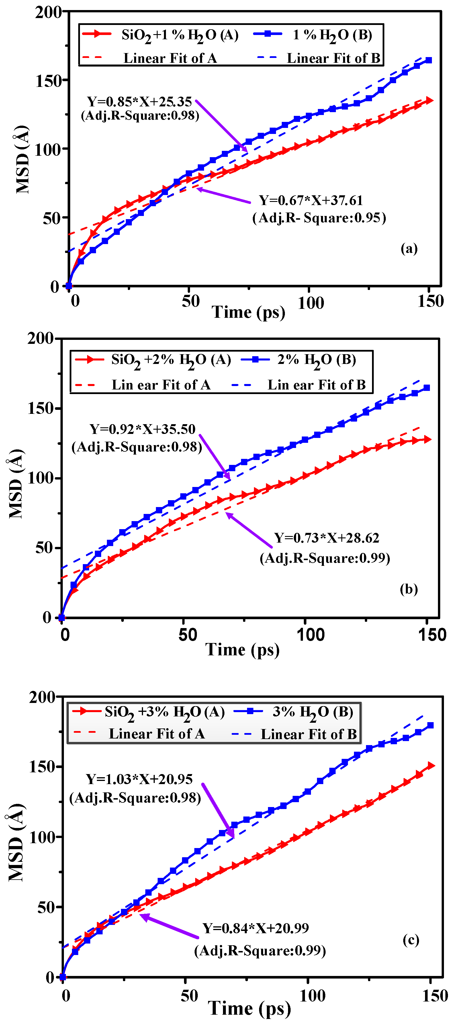 Materials 11 02373 g008 550