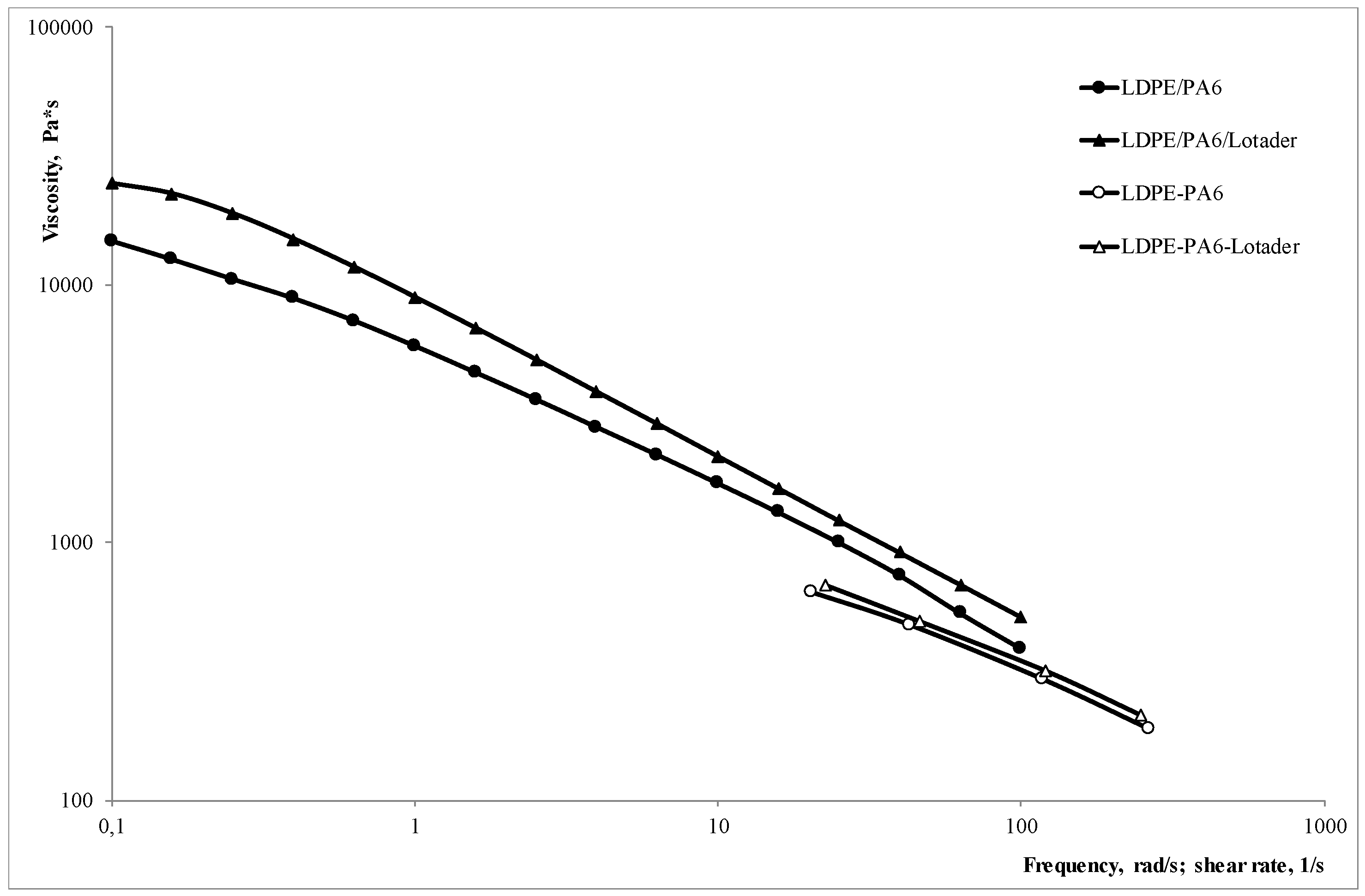 Materials 11 02375 g001 550