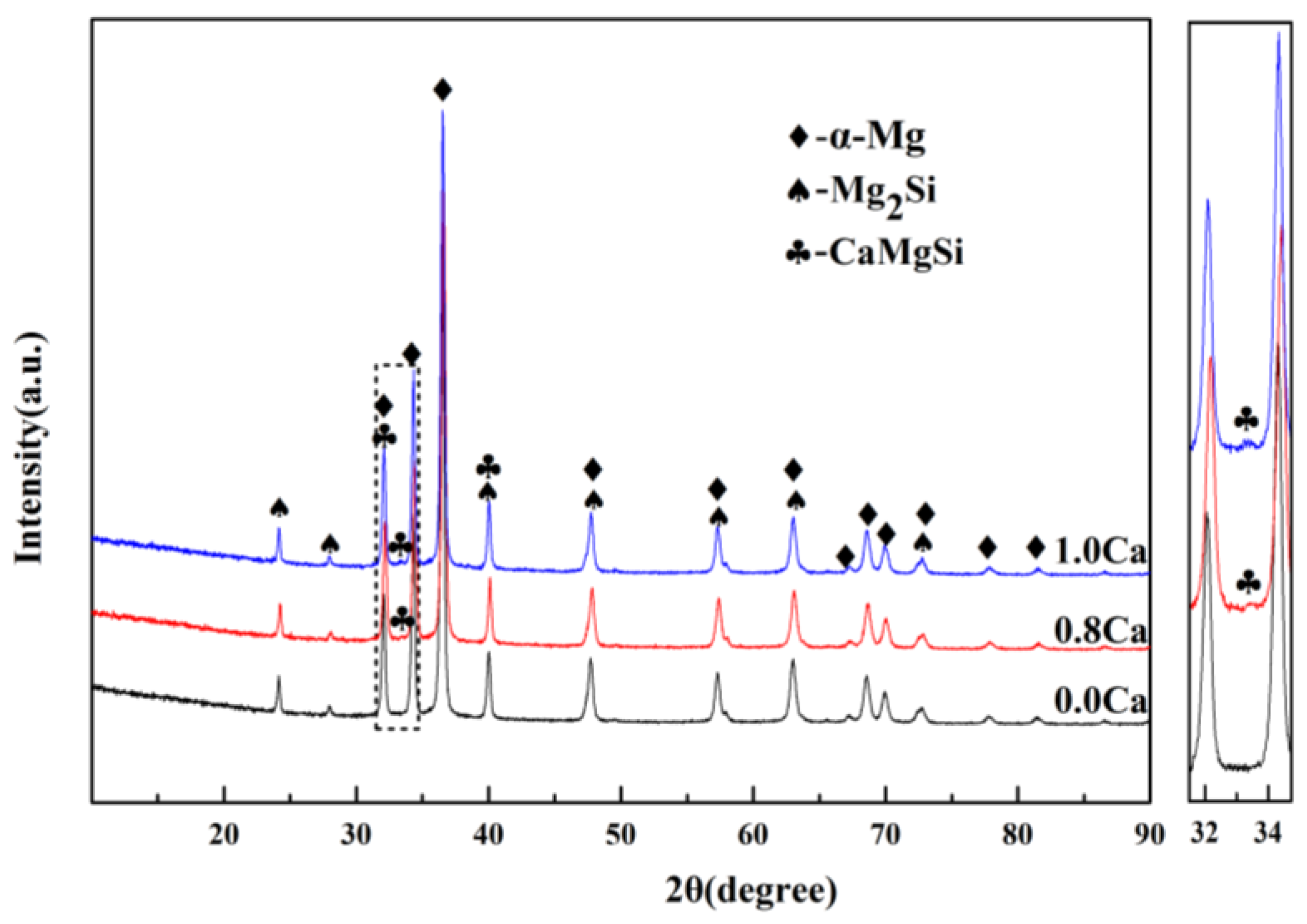Materials 11 02376 g007
