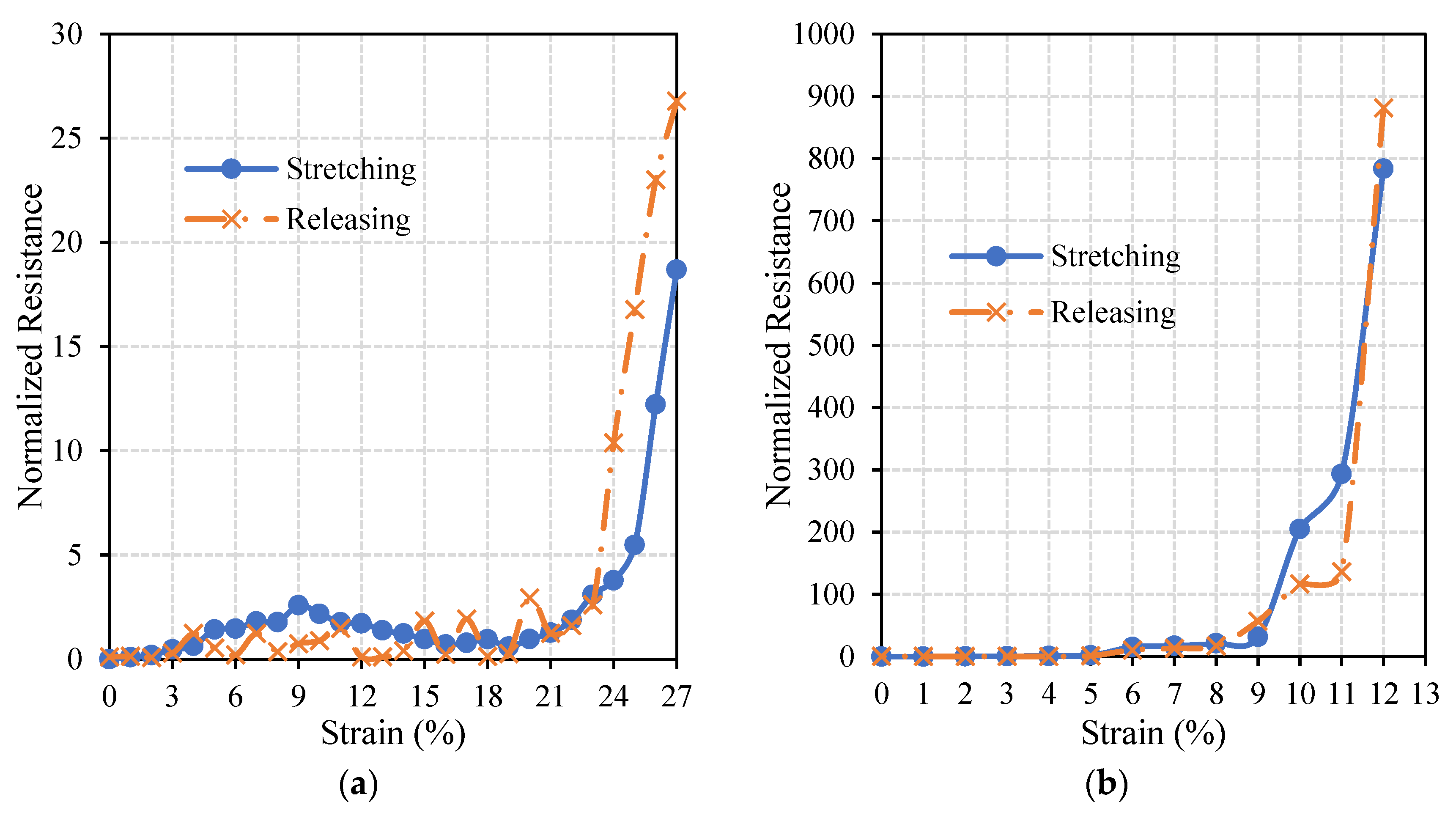 Materials 11 02377 g010 Materials 11 02377 g010