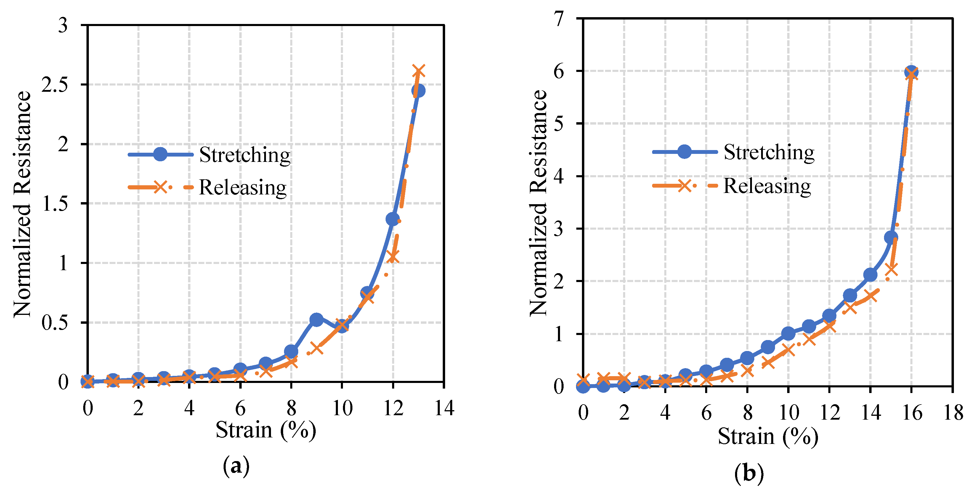 Materials 11 02377 g013a Materials 11 02377 g013a