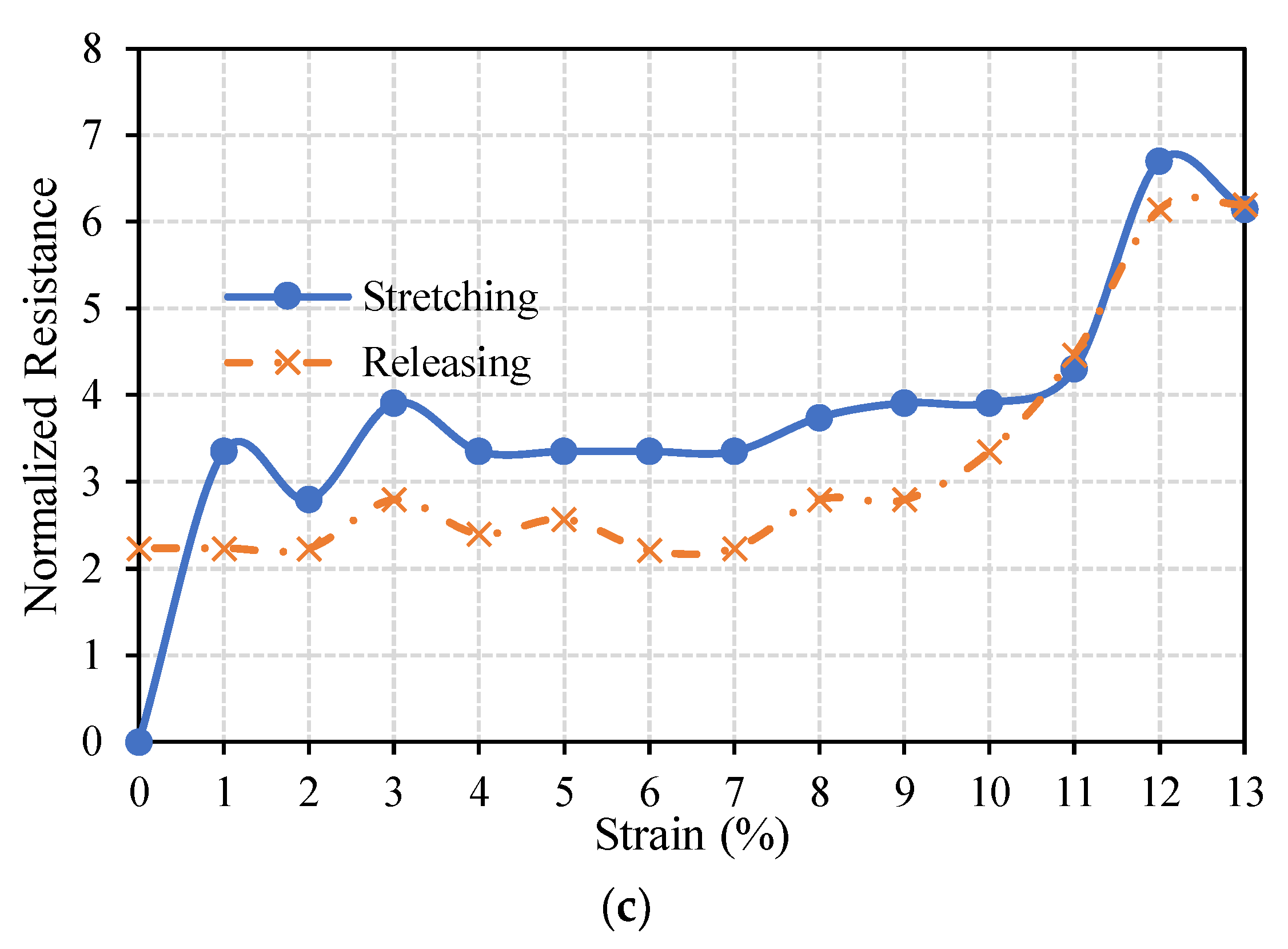 Materials 11 02377 g013b Materials 11 02377 g013b