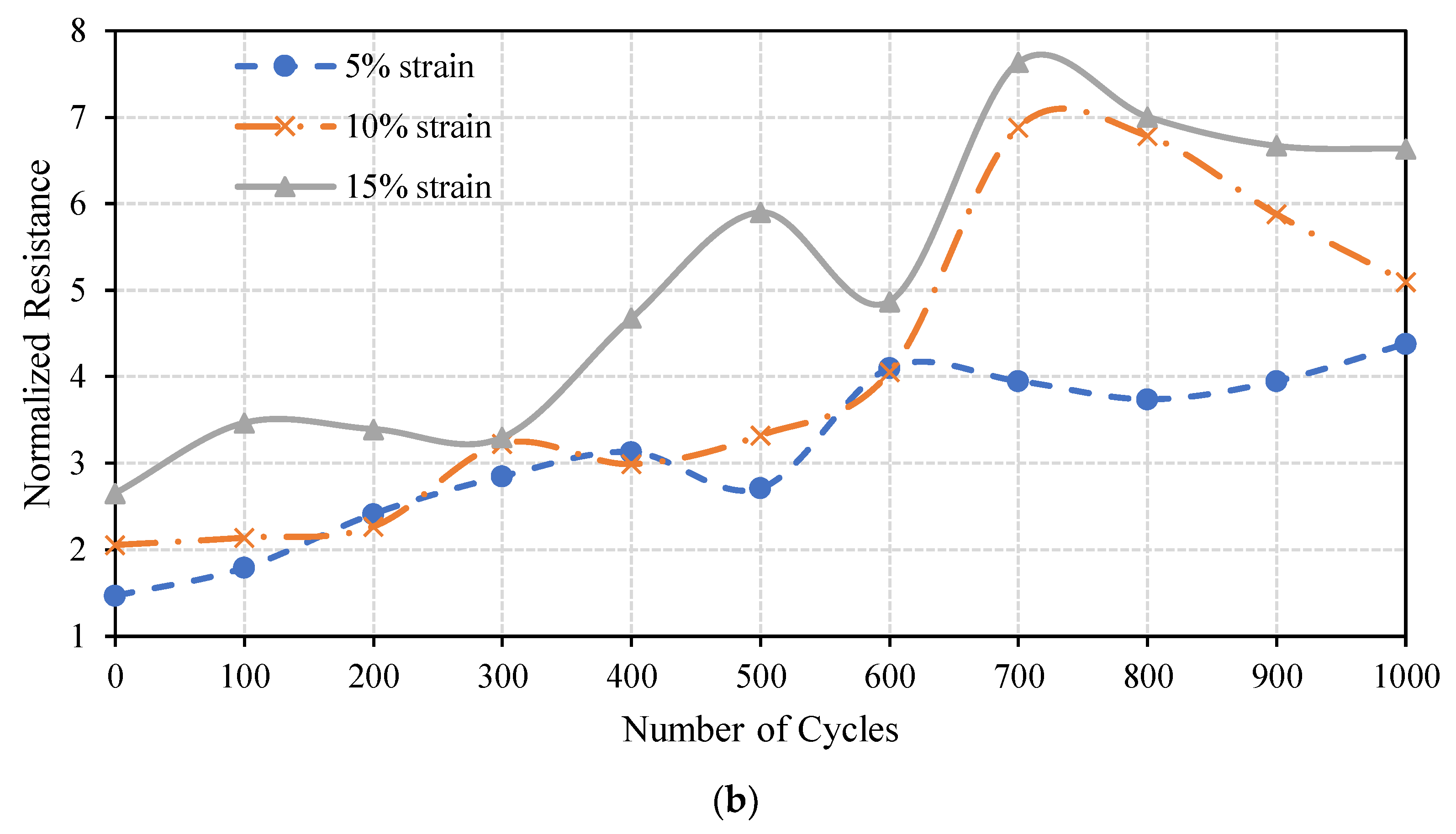 Materials 11 02377 g014b Materials 11 02377 g014b