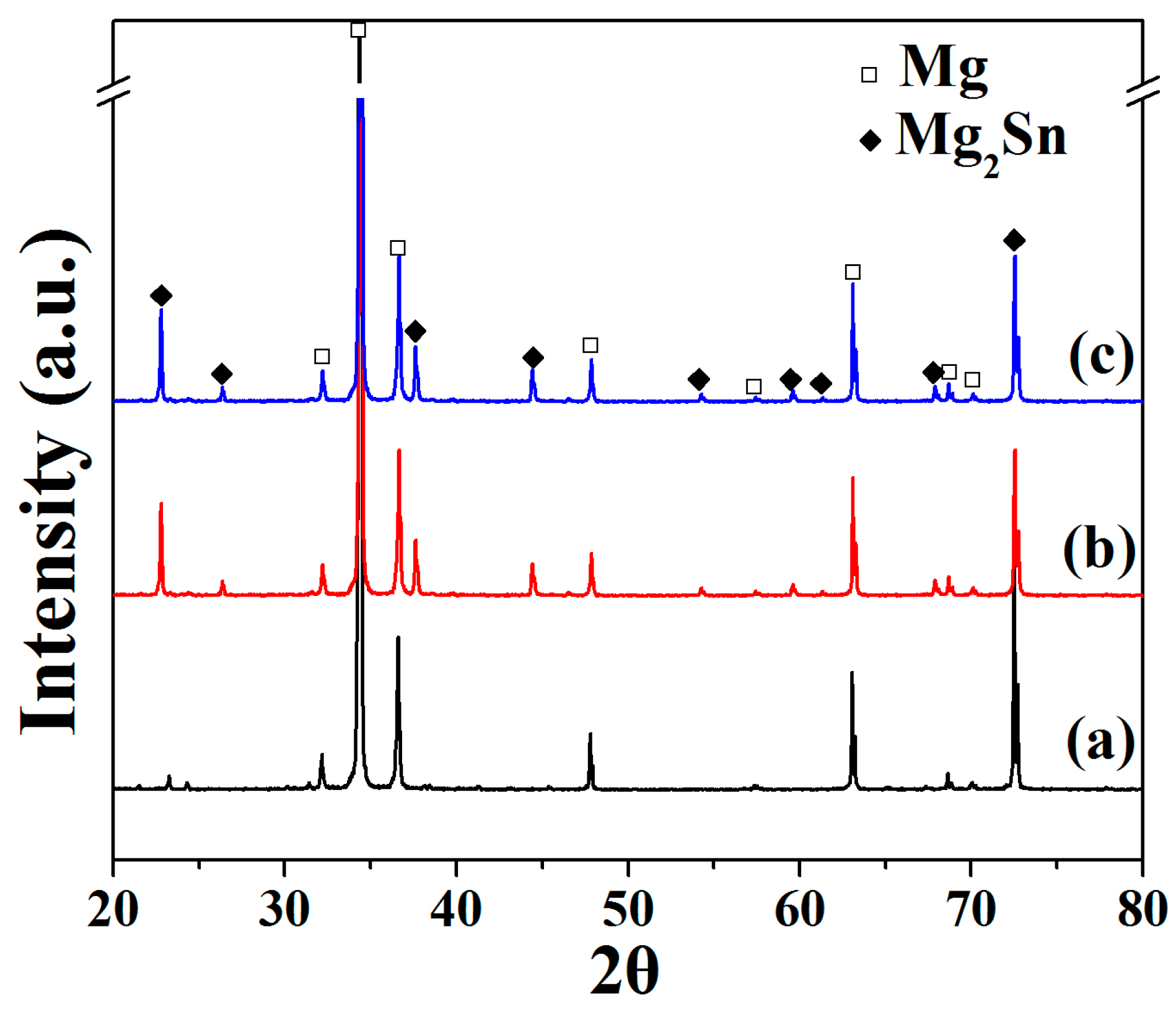 Materials 11 02378 g002
