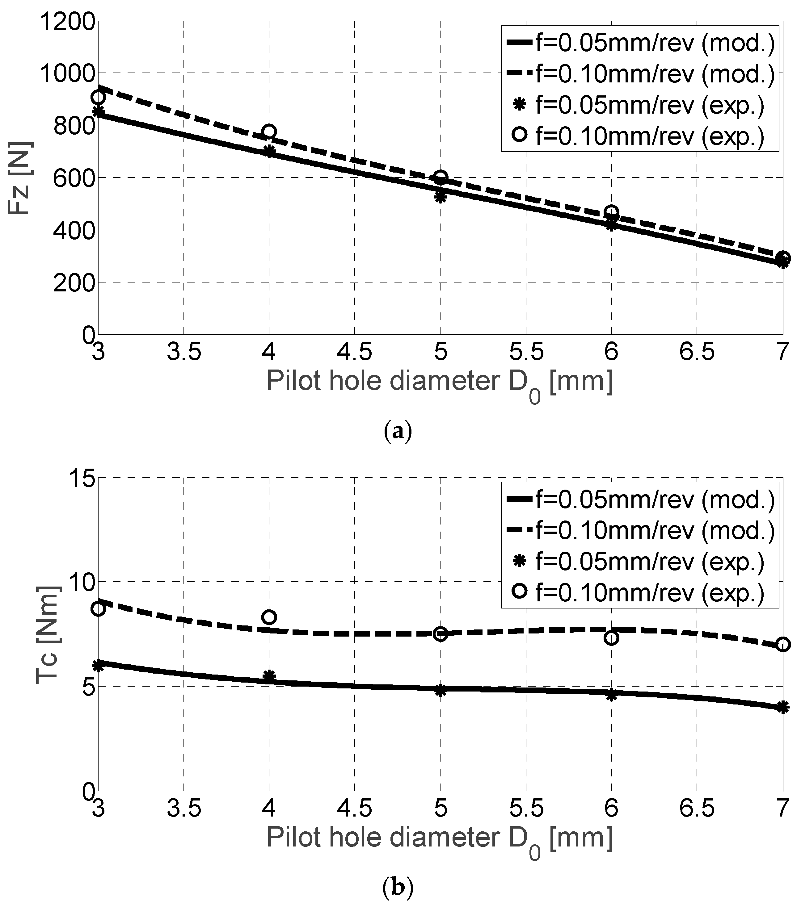 Materials 11 02379 g007 Materials 11 02379 g007