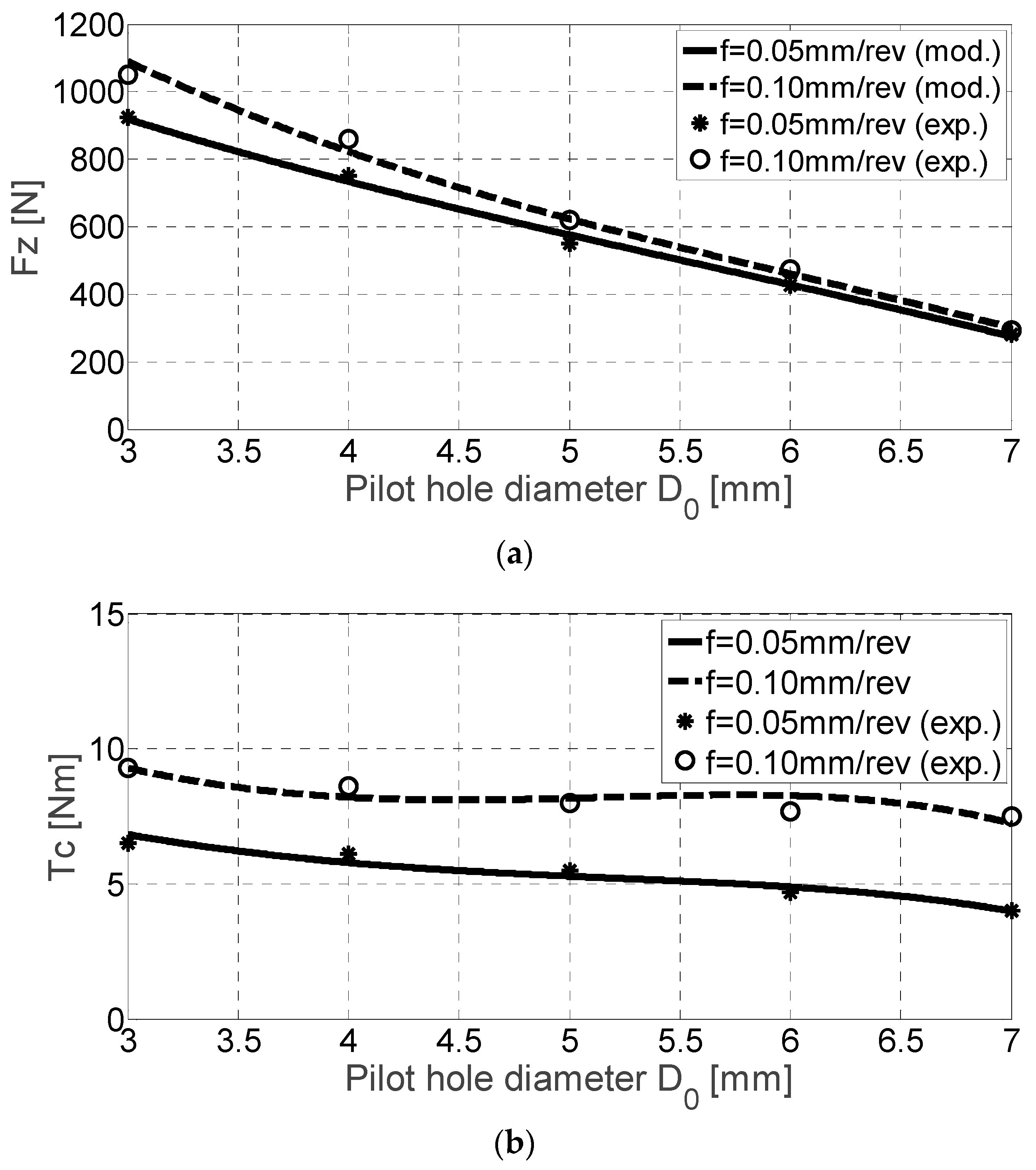 Materials 11 02379 g008 Materials 11 02379 g008
