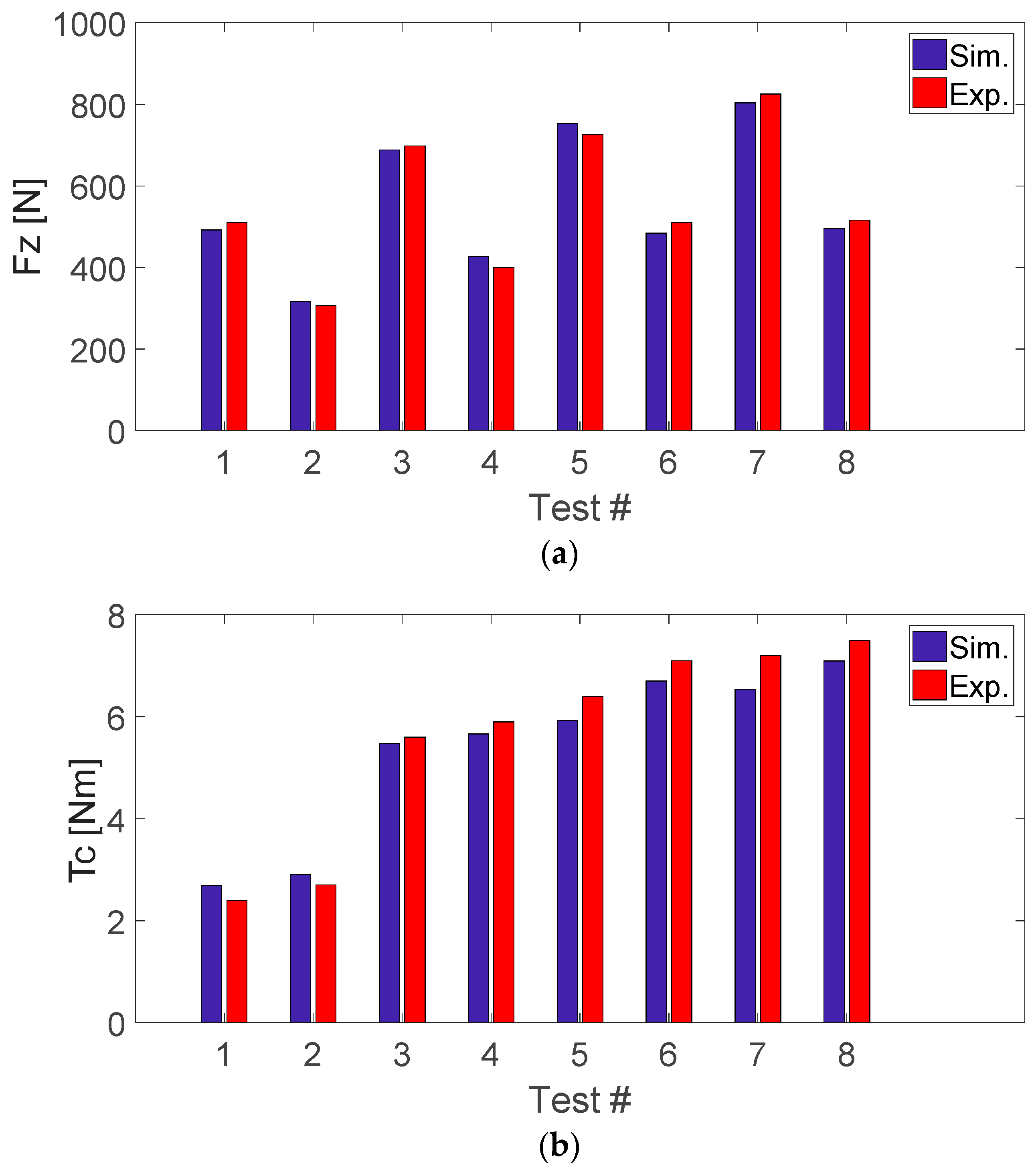 Materials 11 02379 g009 Materials 11 02379 g009