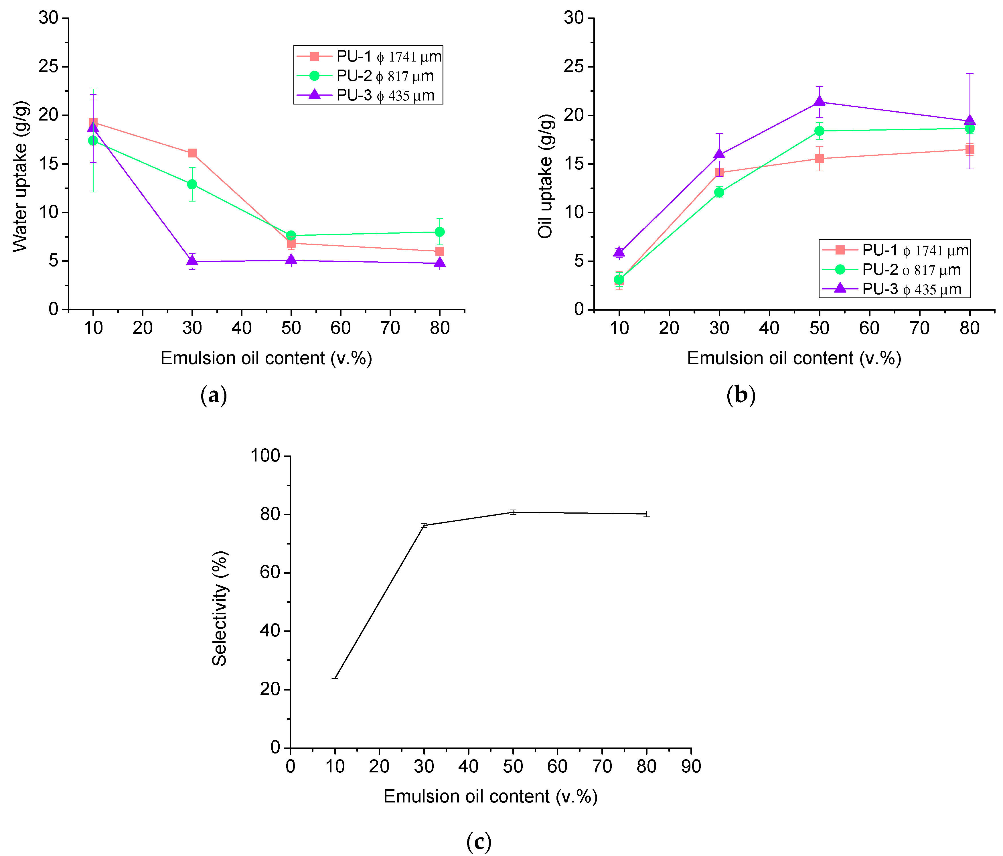 Materials 11 02382 g001 Materials 11 02382 g001