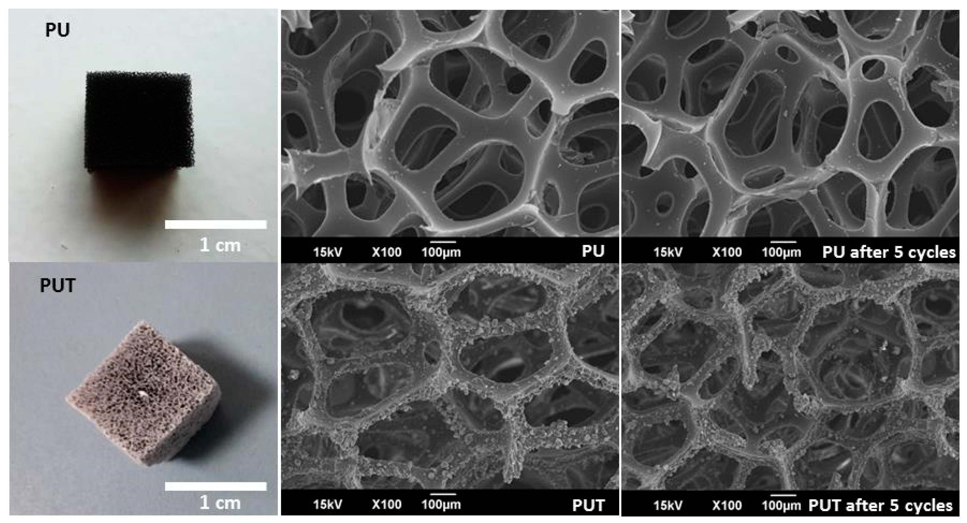 Materials 11 02382 g002 Materials 11 02382 g002