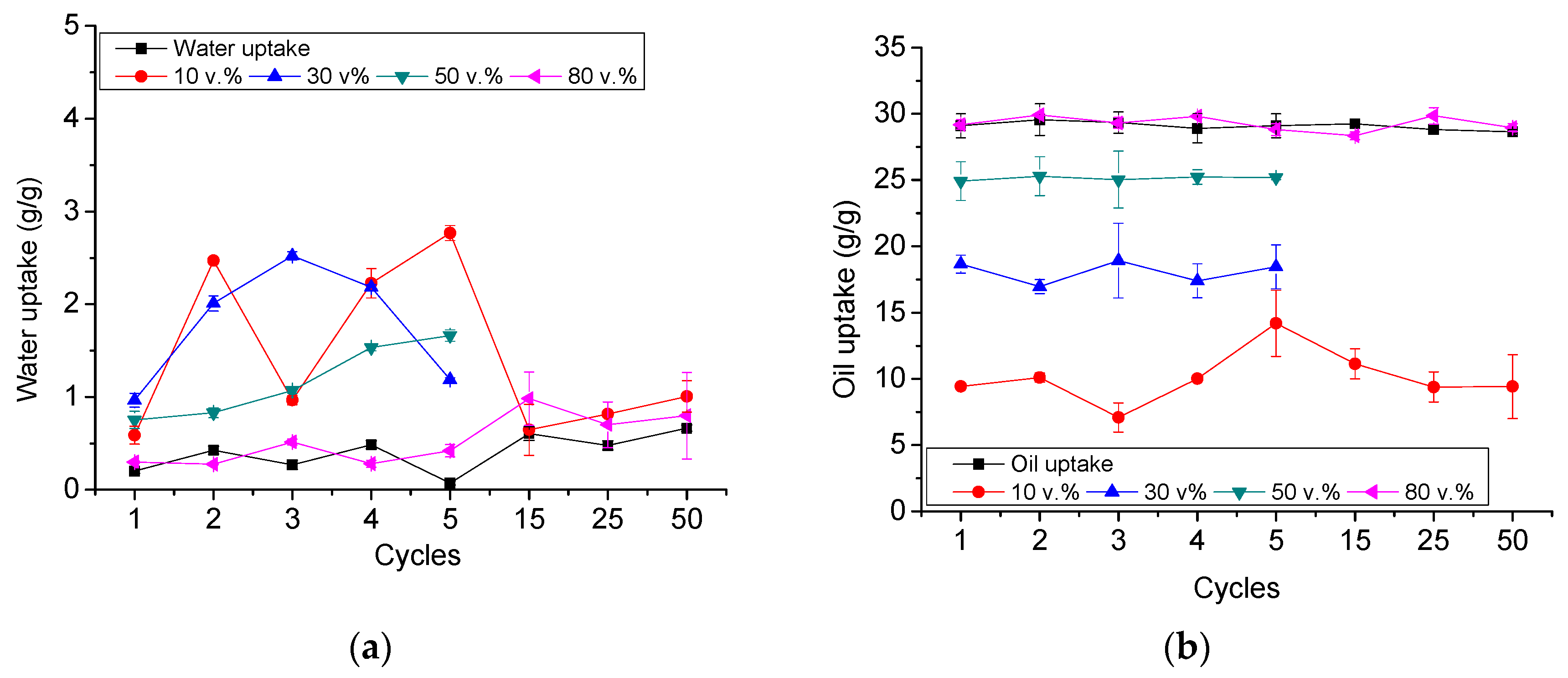 Materials 11 02382 g003 Materials 11 02382 g003